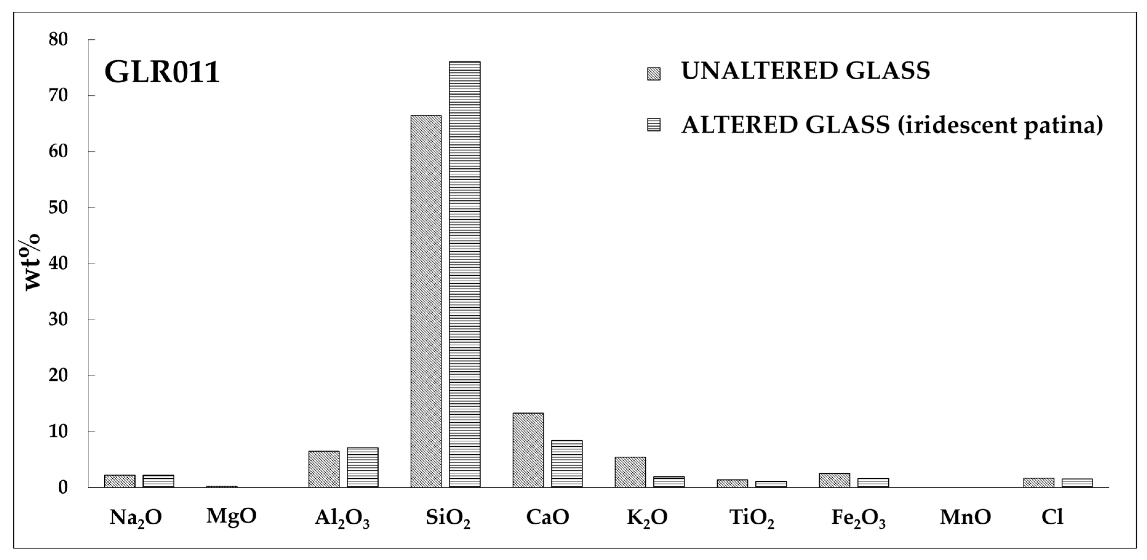 Applsci 10 07523 g003 Applsci 10 07523 g003
