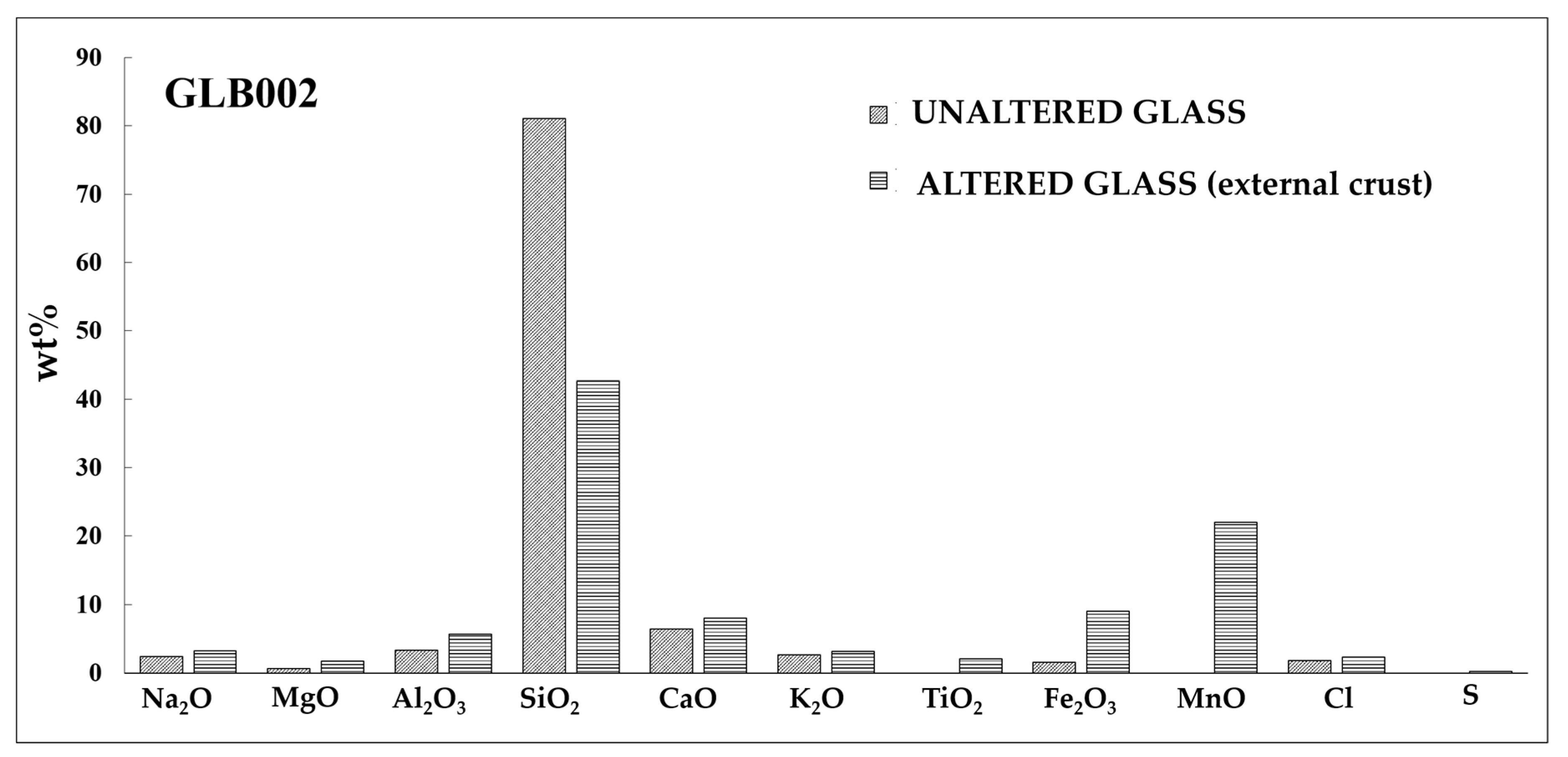 Applsci 10 07523 g005 Applsci 10 07523 g005