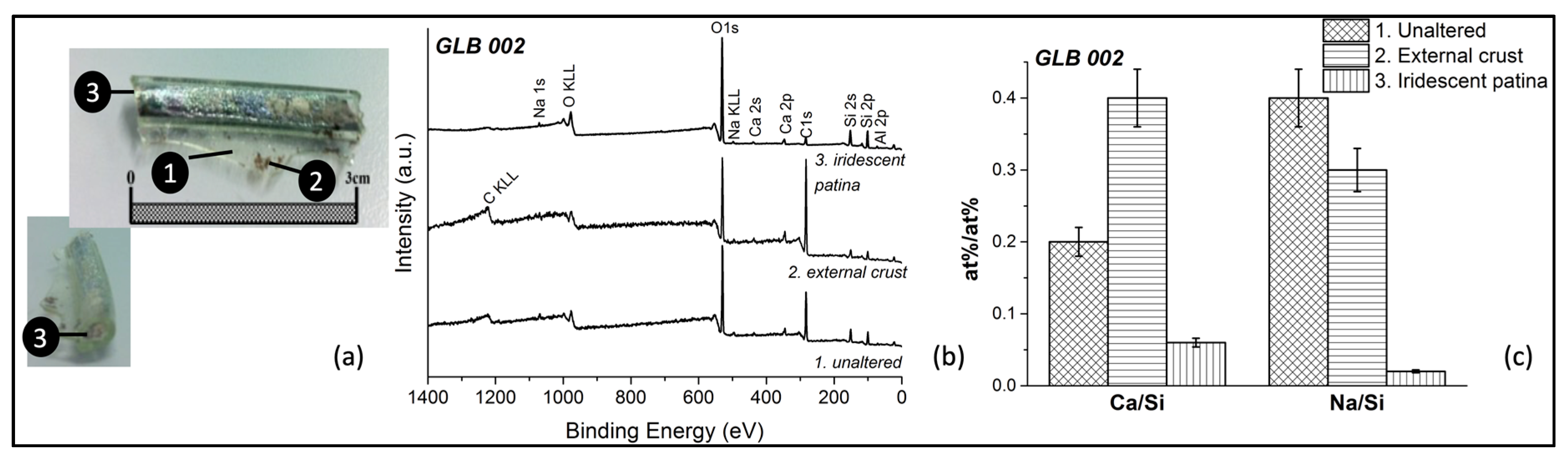 Applsci 10 07523 g006 Applsci 10 07523 g006