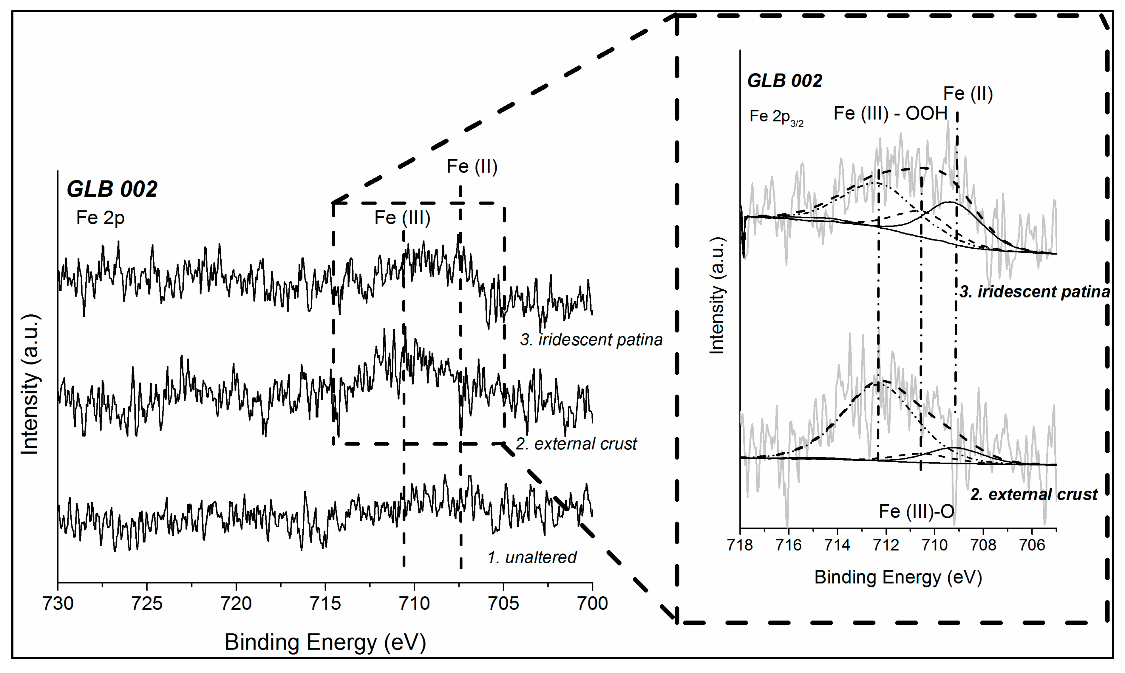 Applsci 10 07523 g007 Applsci 10 07523 g007