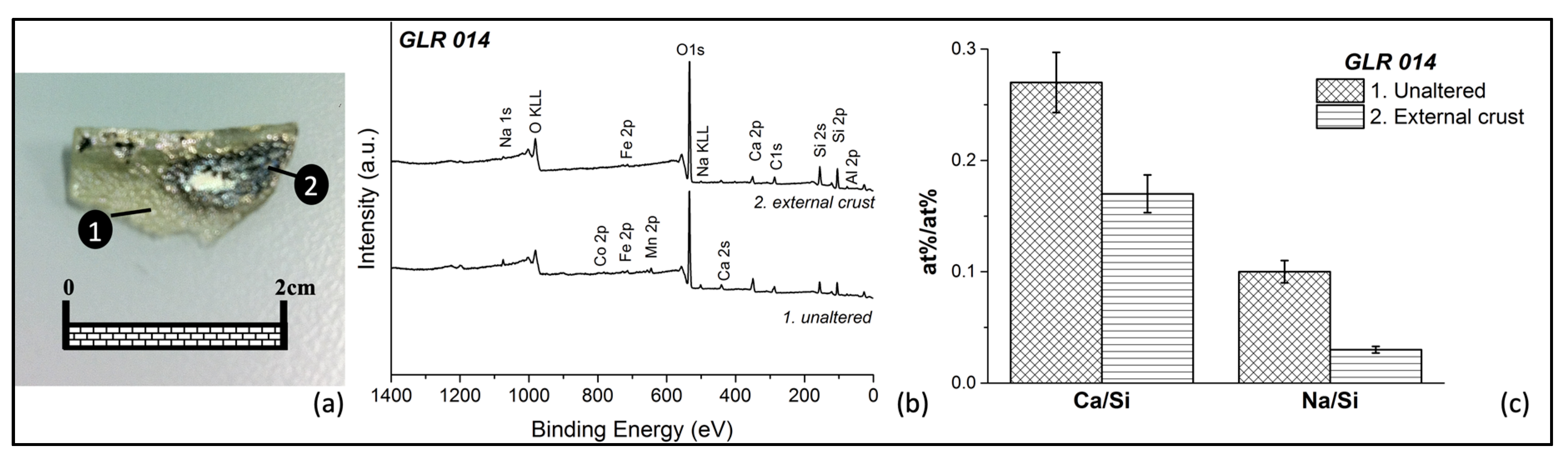Applsci 10 07523 g009 Applsci 10 07523 g009