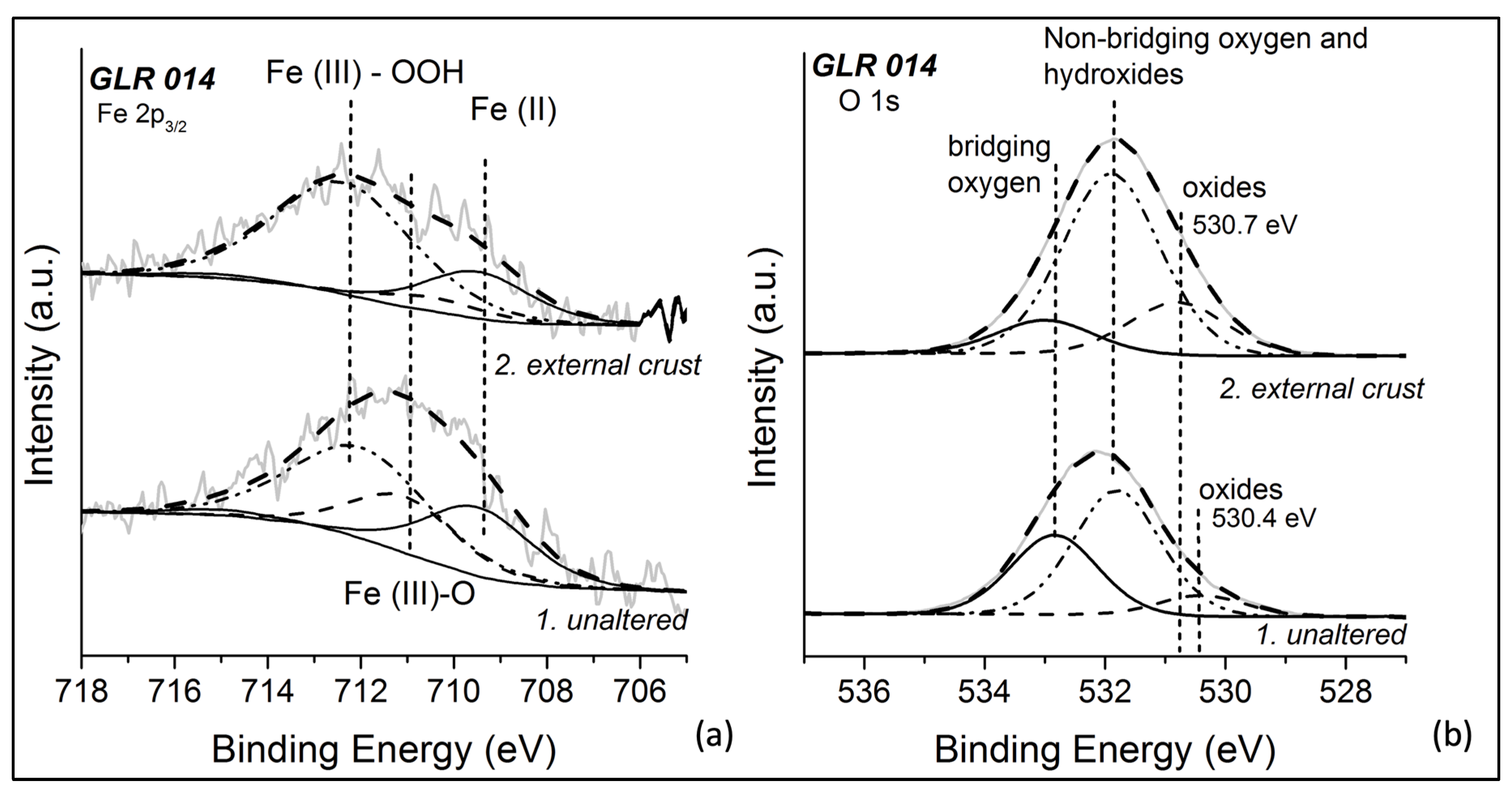 Applsci 10 07523 g010 Applsci 10 07523 g010
