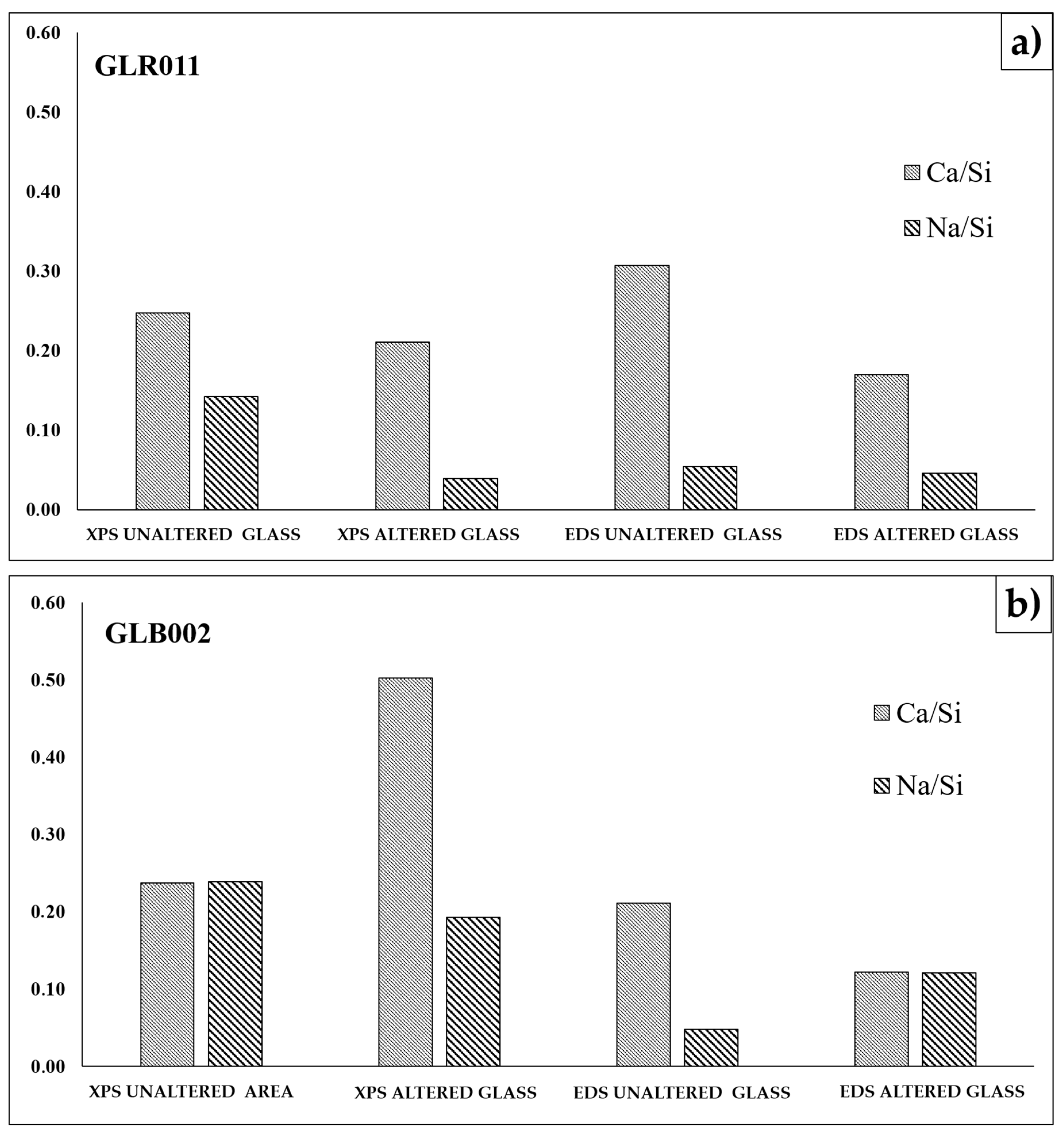 Applsci 10 07523 g011 Applsci 10 07523 g011