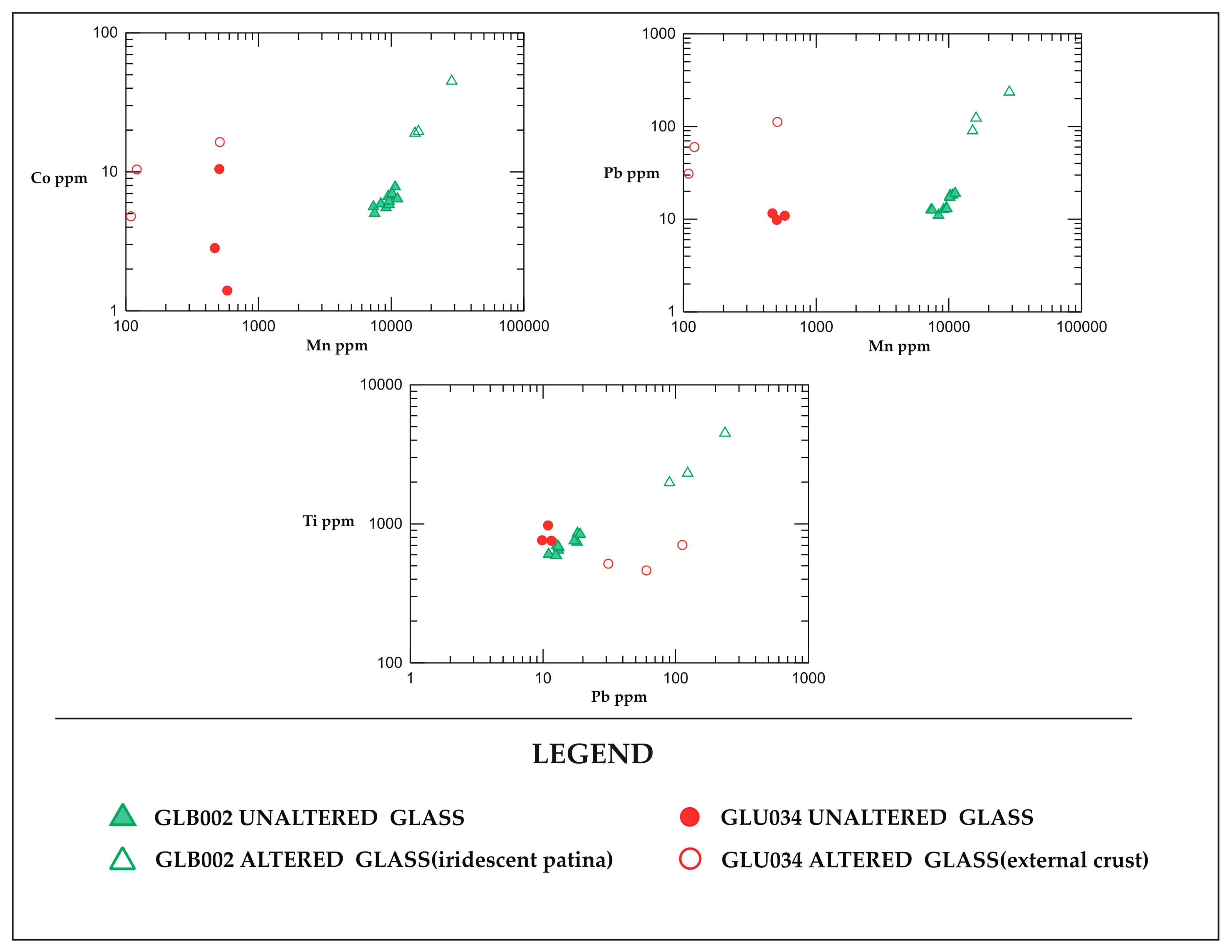 Applsci 10 07523 g013 Applsci 10 07523 g013