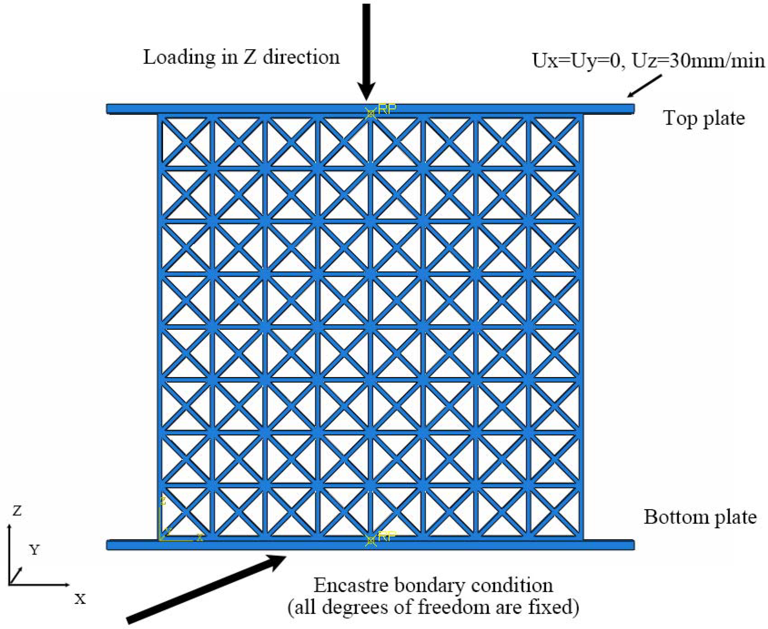 Applsci 10 07525 g002