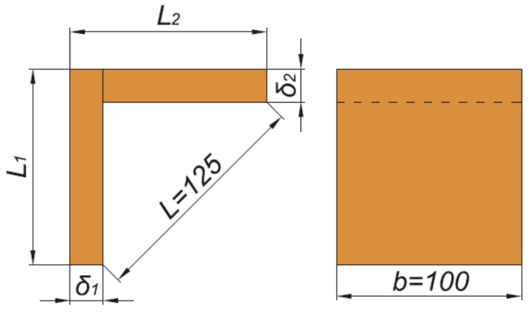 Applsci 10 07526 g002