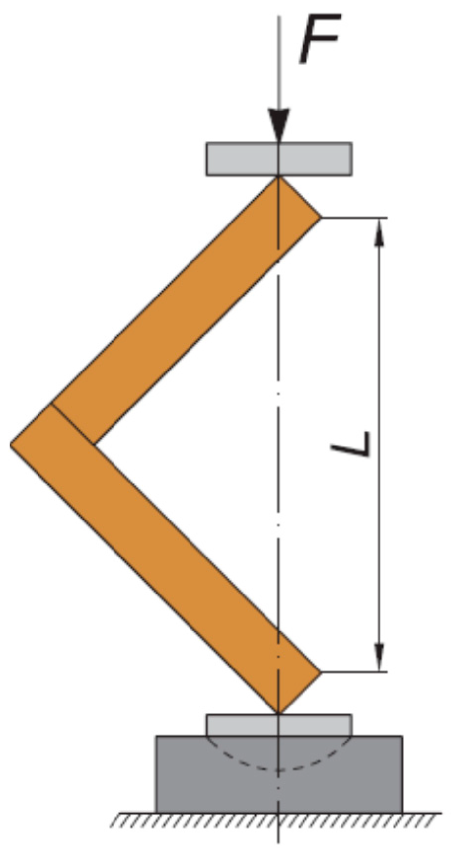 Applsci 10 07526 g004