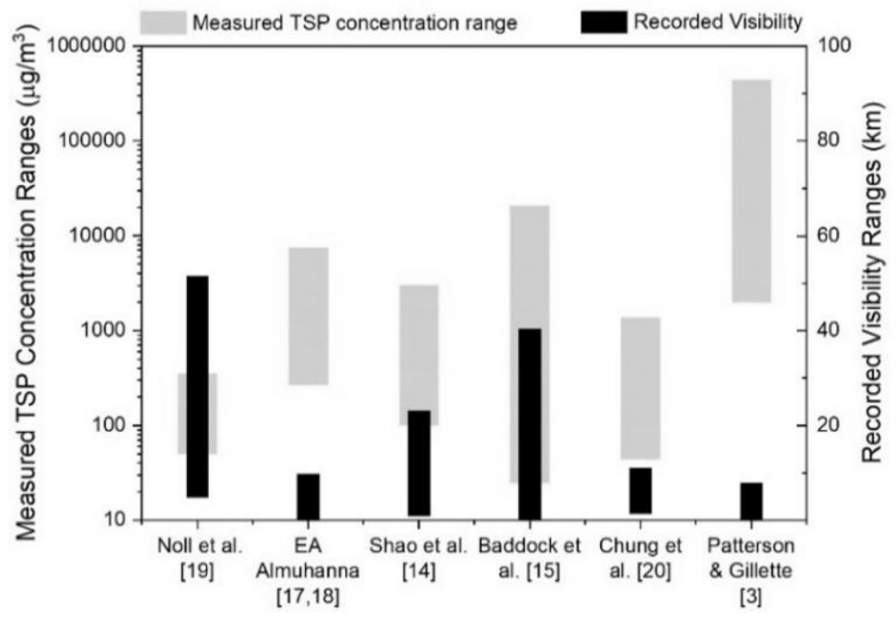 Applsci 10 07530 g001