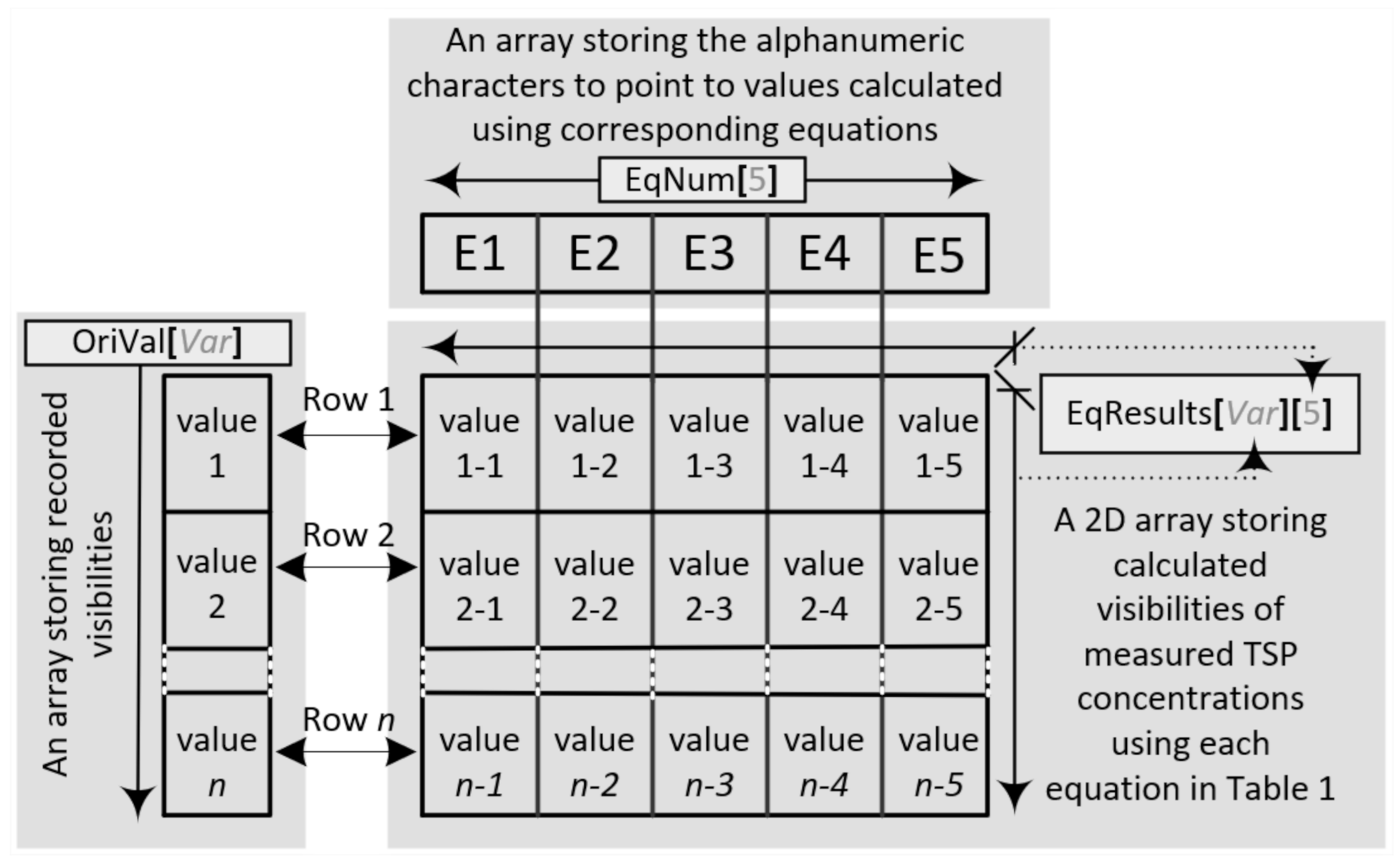 Applsci 10 07530 g003