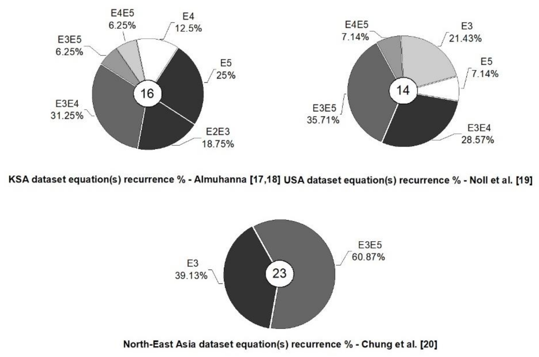 Applsci 10 07530 g006