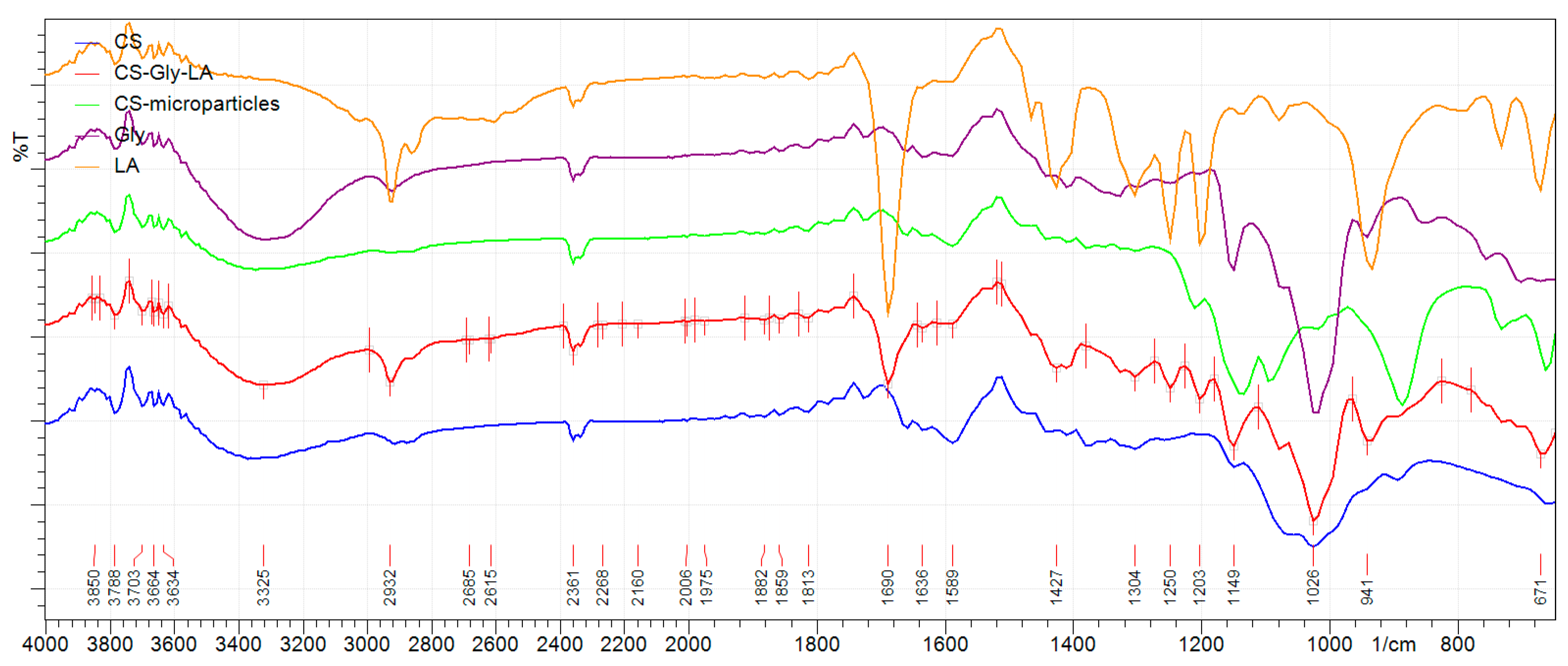 Applsci 10 07532 g002 Applsci 10 07532 g002