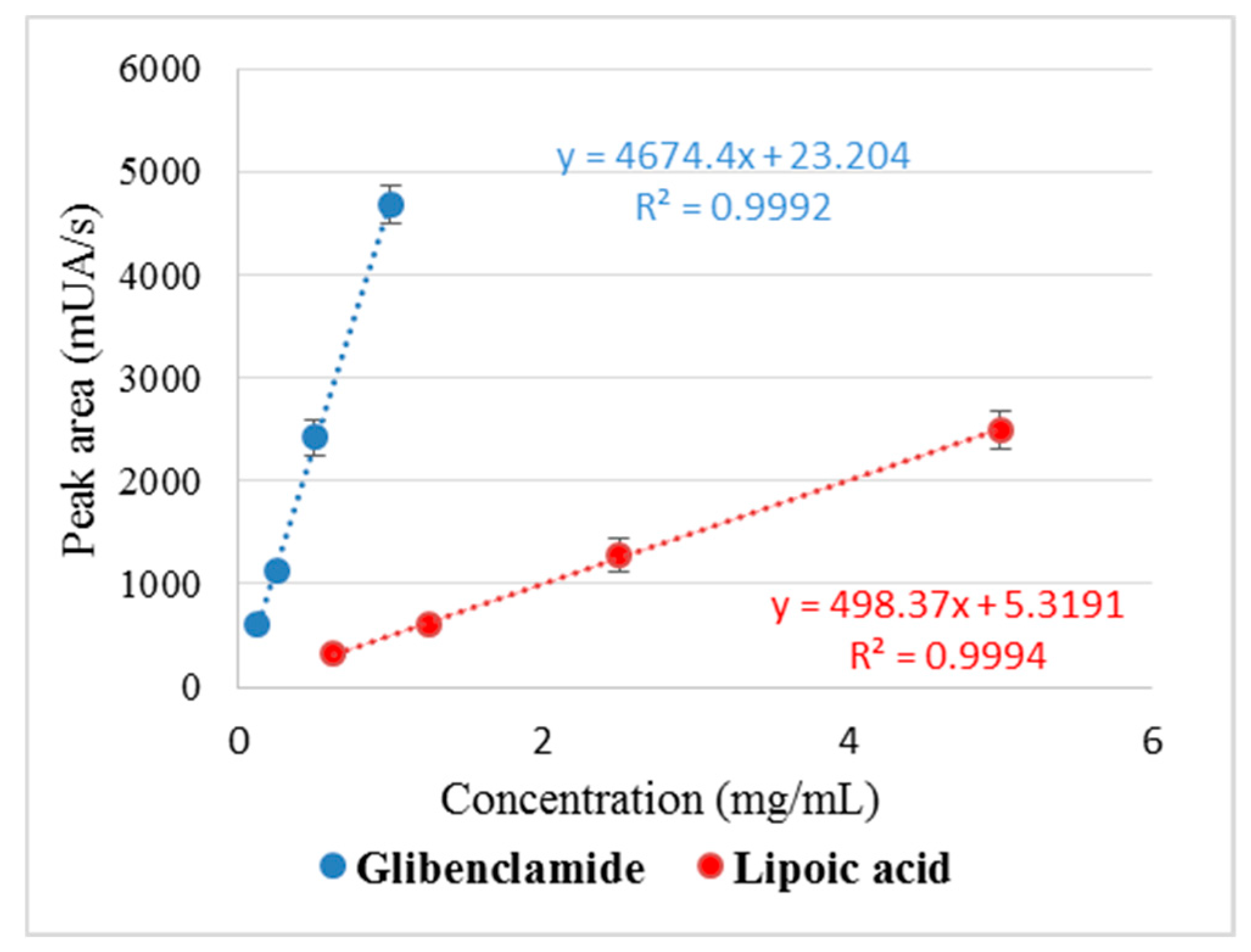 Applsci 10 07532 g003 Applsci 10 07532 g003