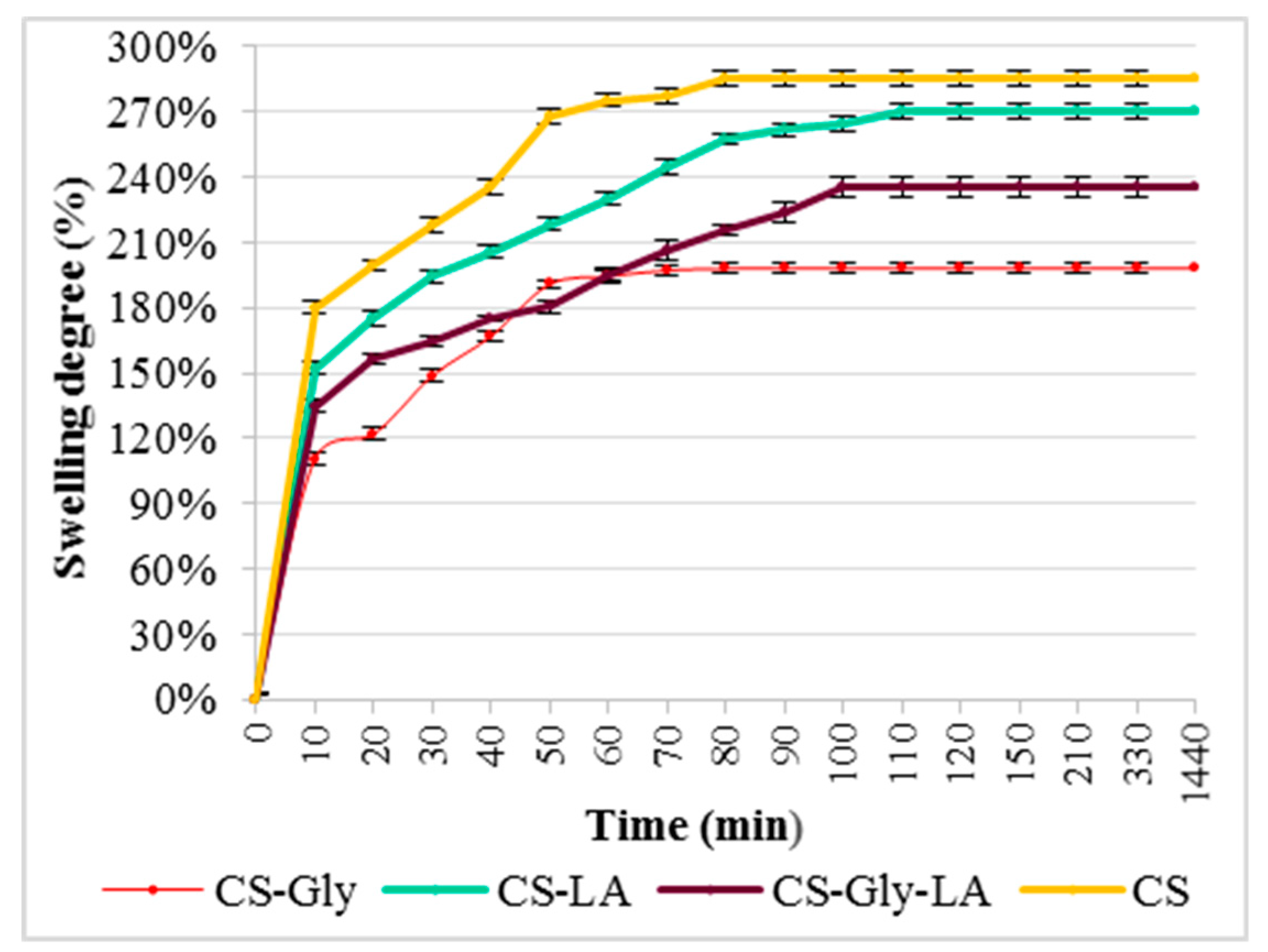 Applsci 10 07532 g006 Applsci 10 07532 g006