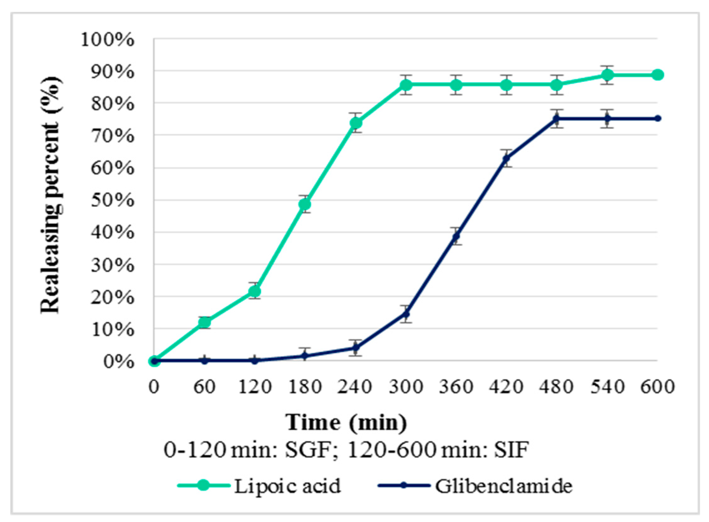 Applsci 10 07532 g009 Applsci 10 07532 g009