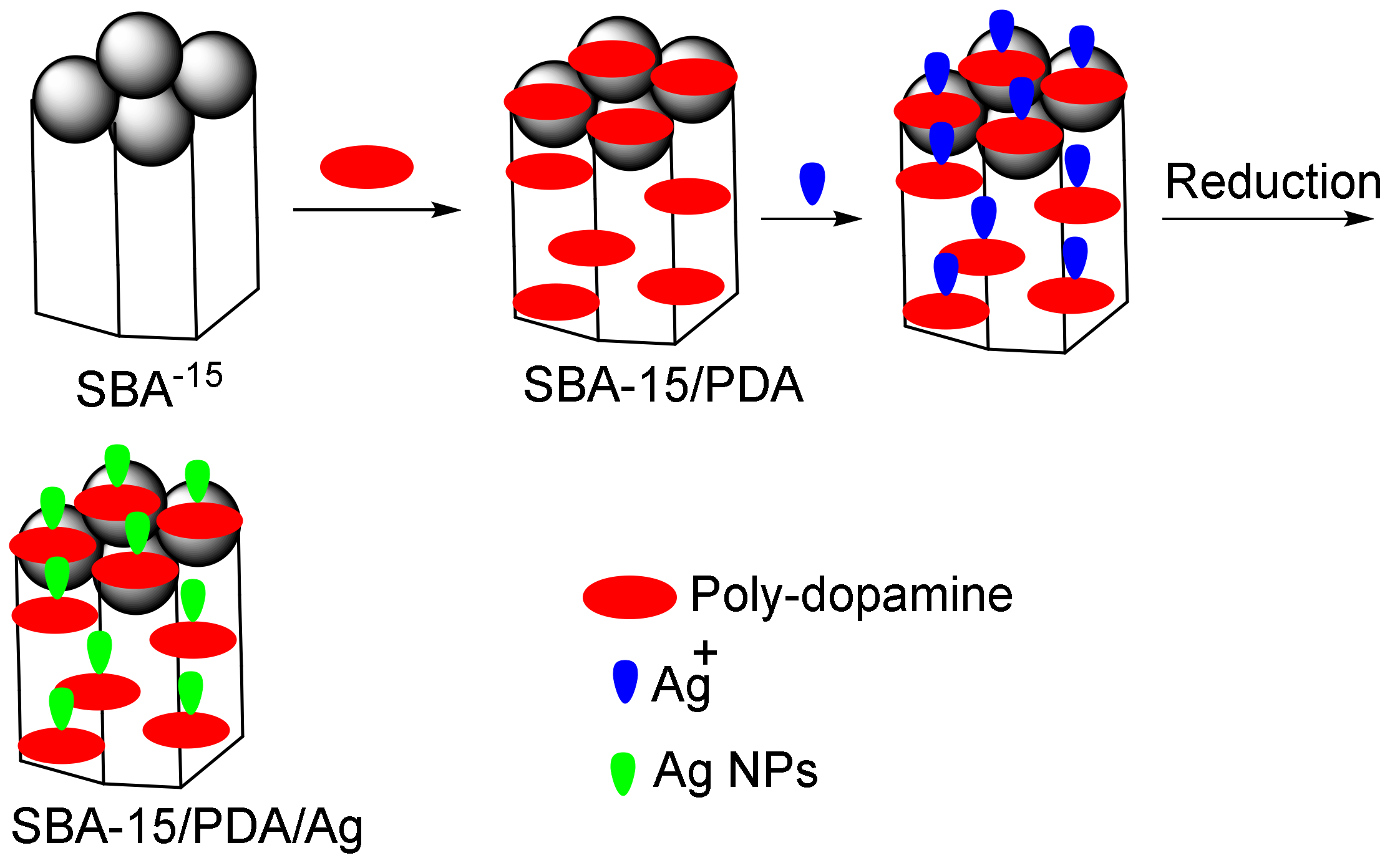 Applsci 10 07533 g004 Applsci 10 07533 g004