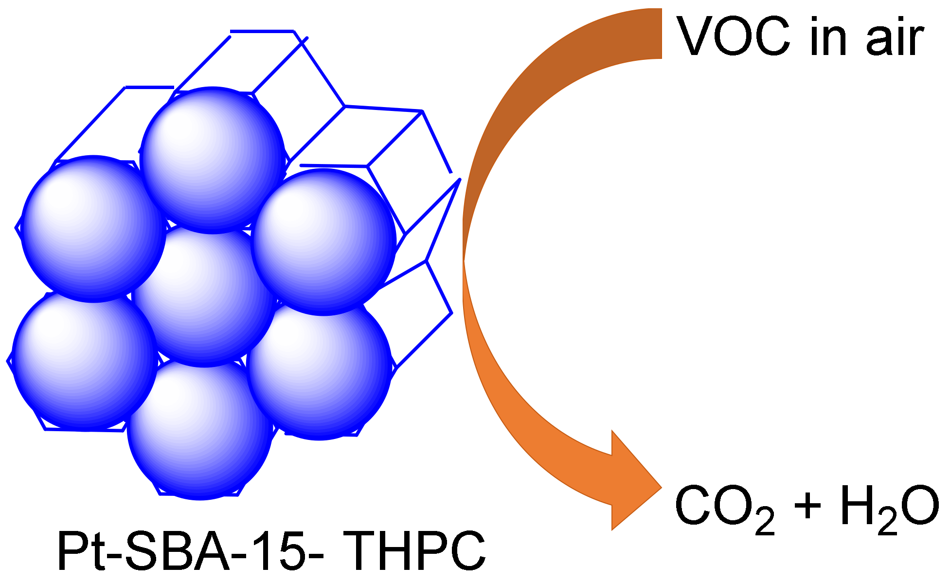 Applsci 10 07533 g007 Applsci 10 07533 g007
