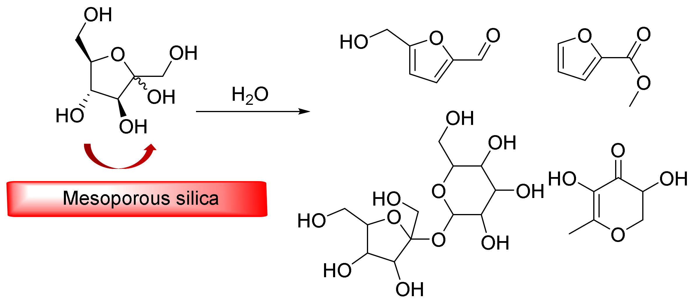 Applsci 10 07533 g009 Applsci 10 07533 g009