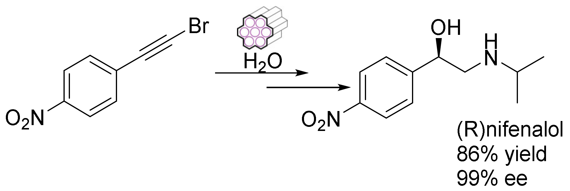 Applsci 10 07533 g013 Applsci 10 07533 g013