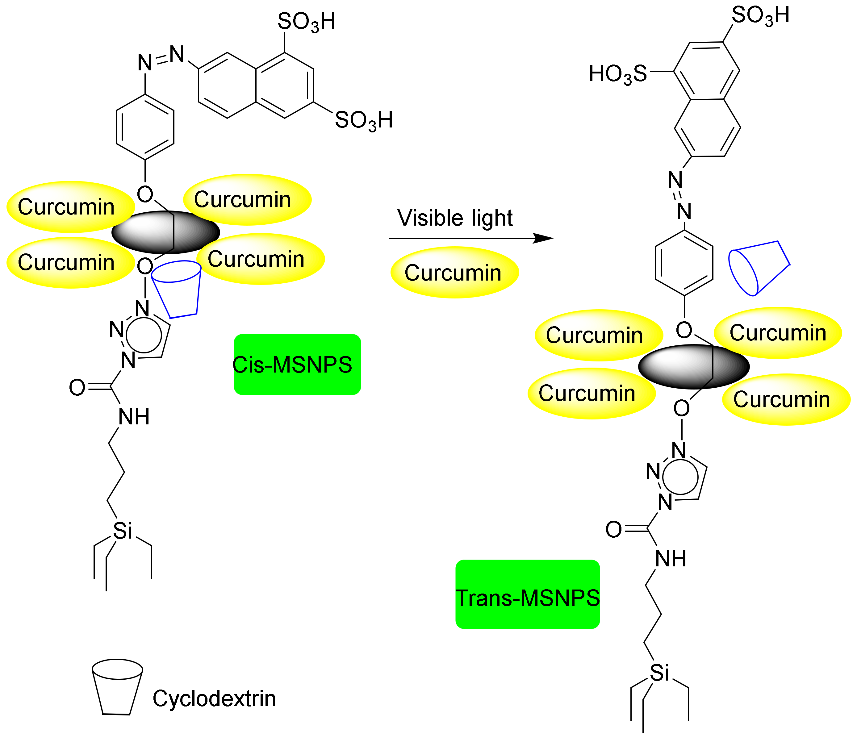 Applsci 10 07533 g020 Applsci 10 07533 g020