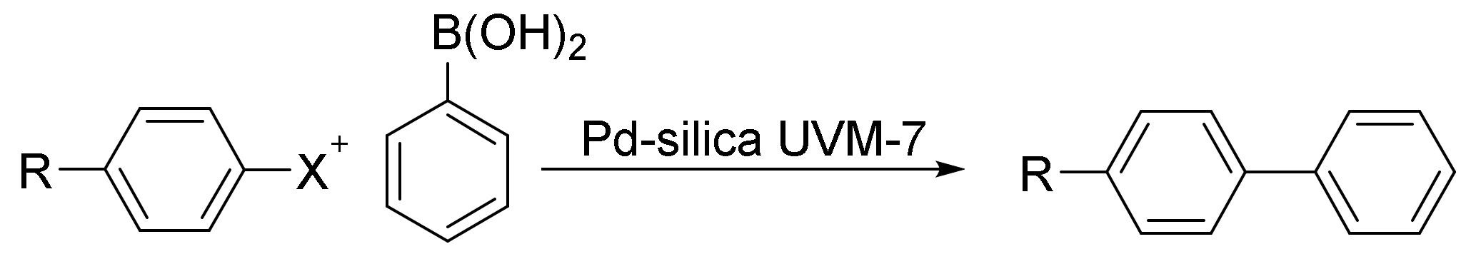 Applsci 10 07533 sch001 Applsci 10 07533 sch001