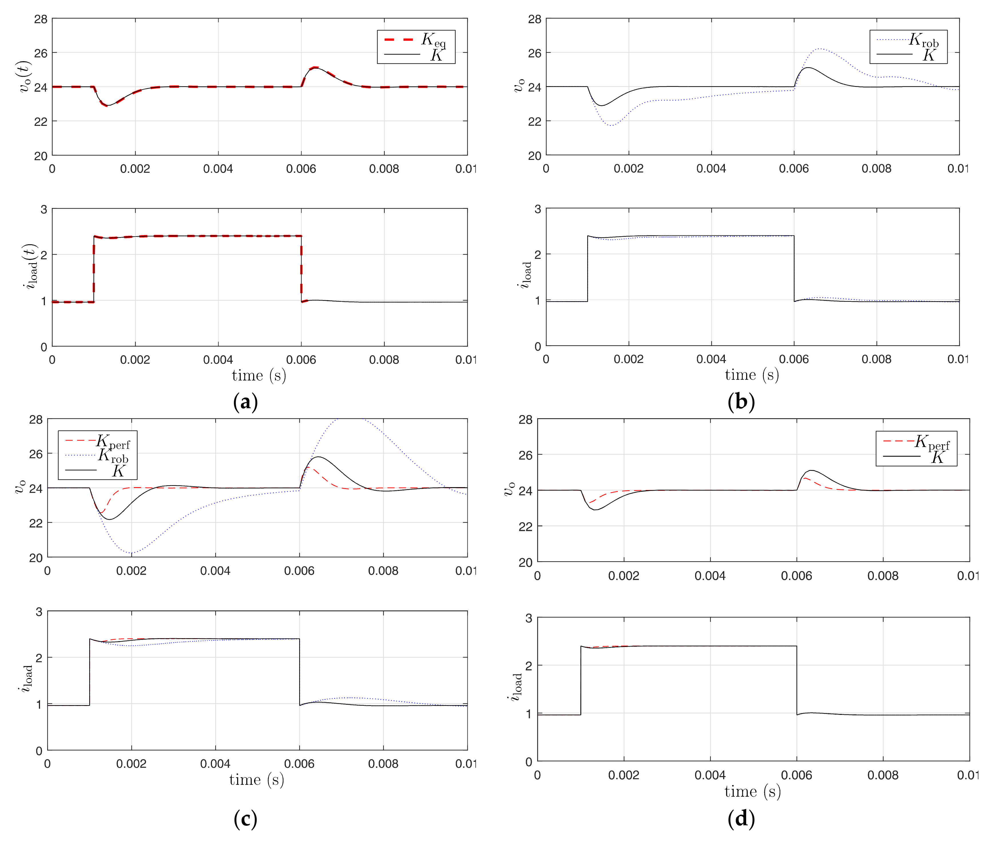 Applsci 10 07534 g005
