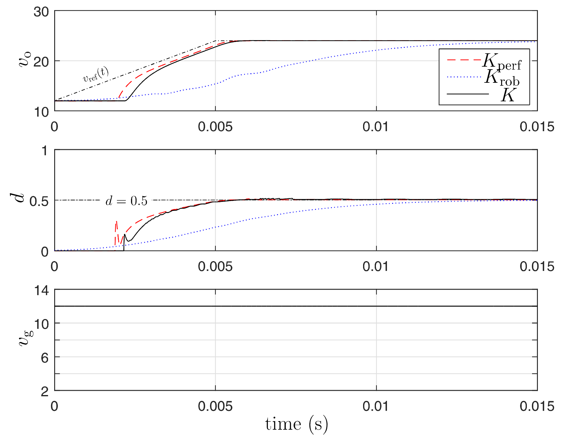Applsci 10 07534 g007