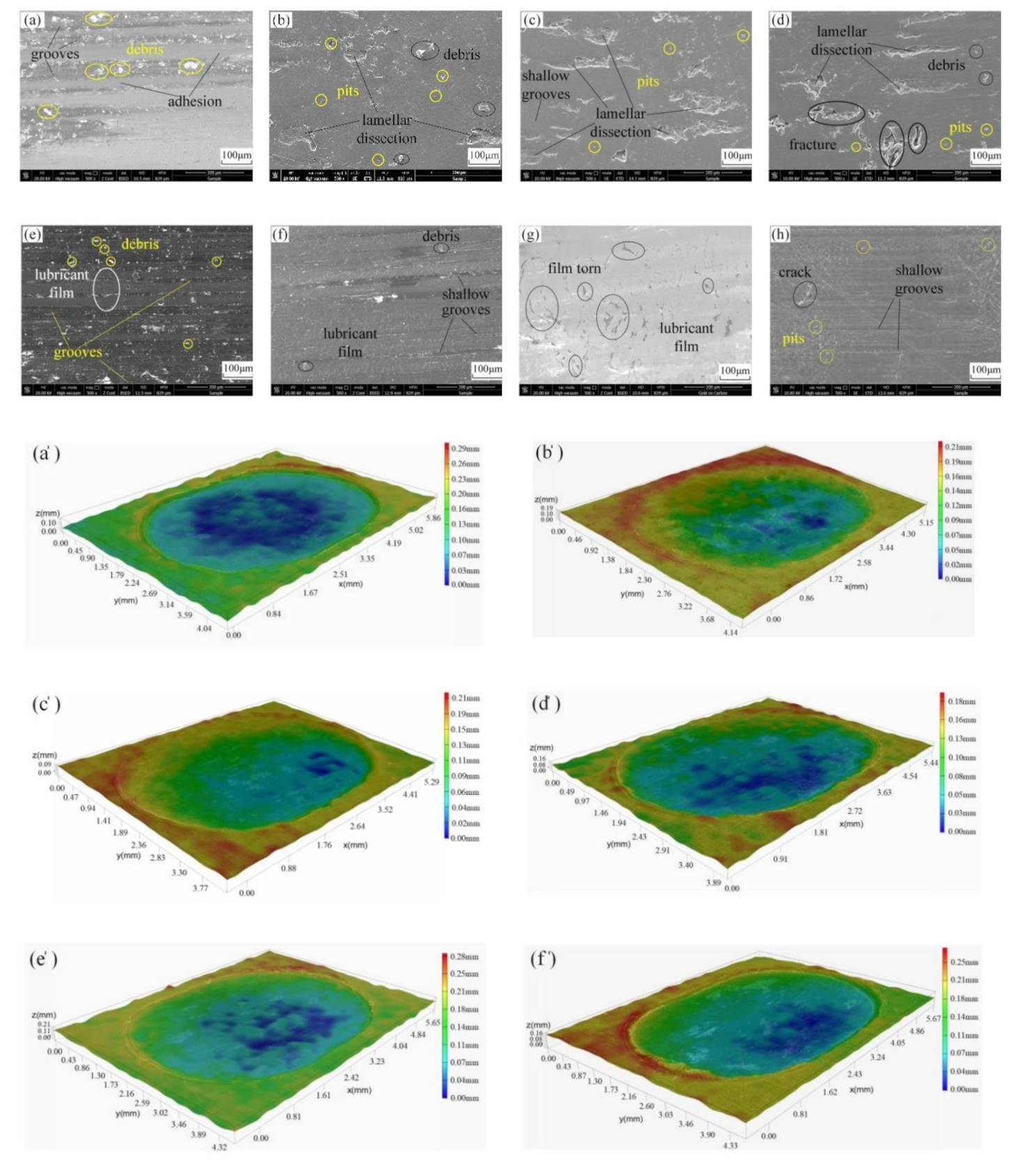 Applsci 10 07536 g003a