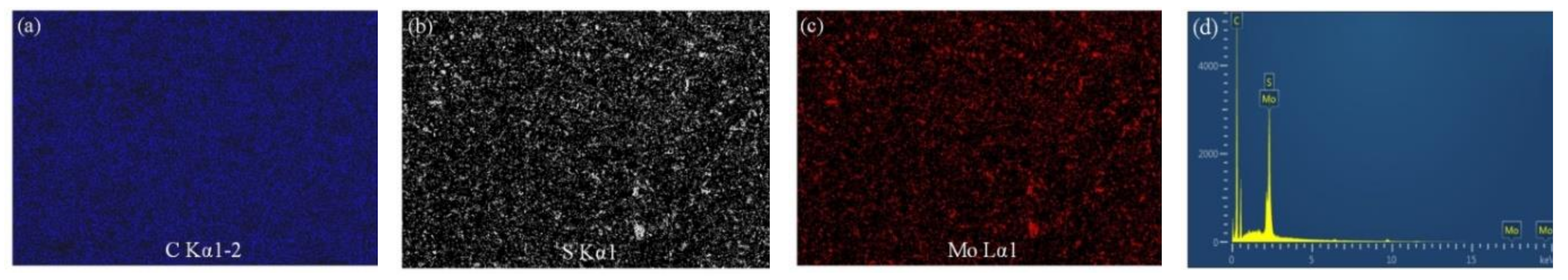 Applsci 10 07536 g005