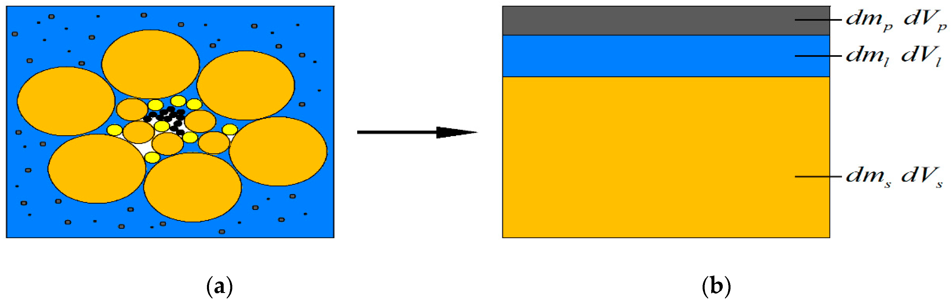 Applsci 10 07539 g001 Applsci 10 07539 g001