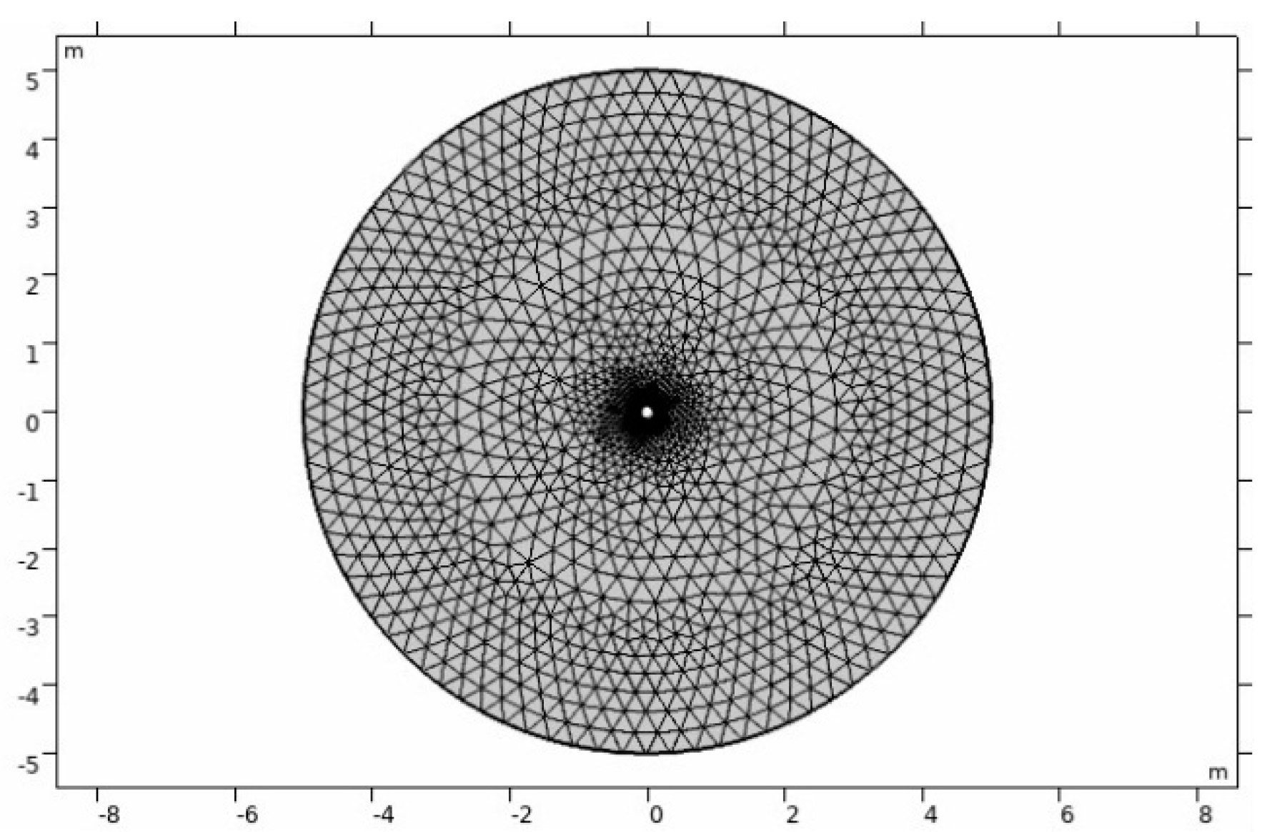 Applsci 10 07539 g003 Applsci 10 07539 g003