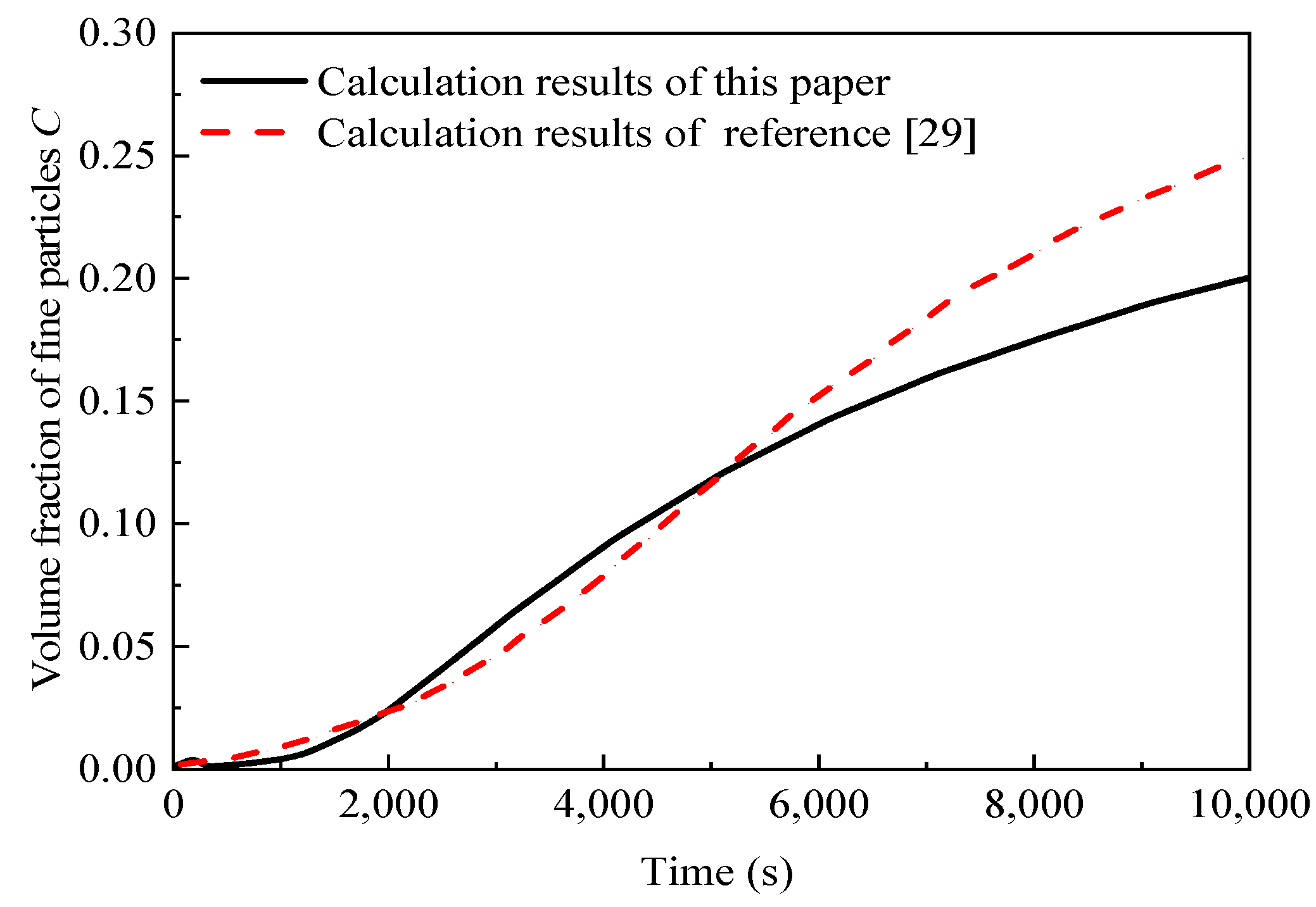 Applsci 10 07539 g004 Applsci 10 07539 g004