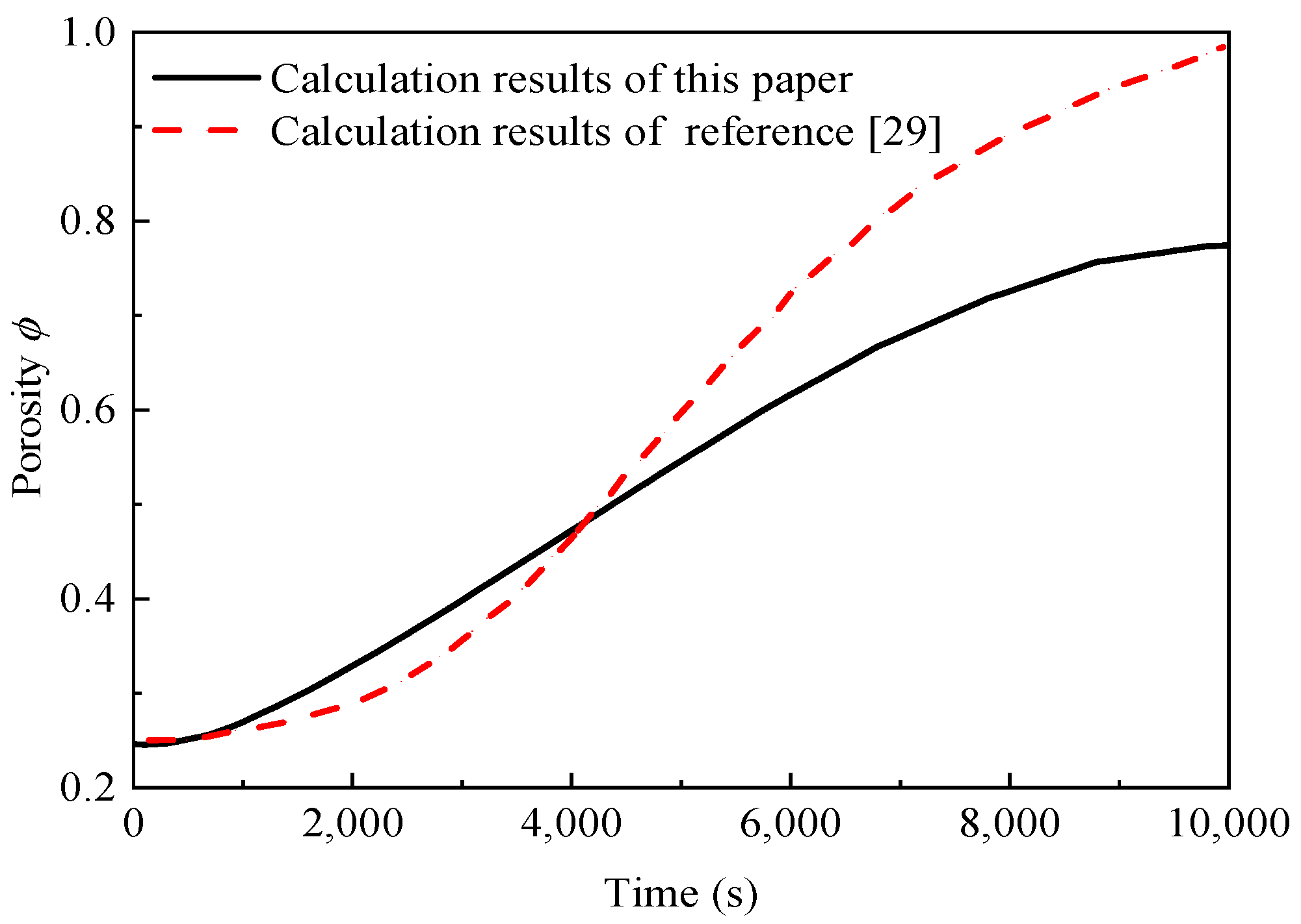 Applsci 10 07539 g005 Applsci 10 07539 g005