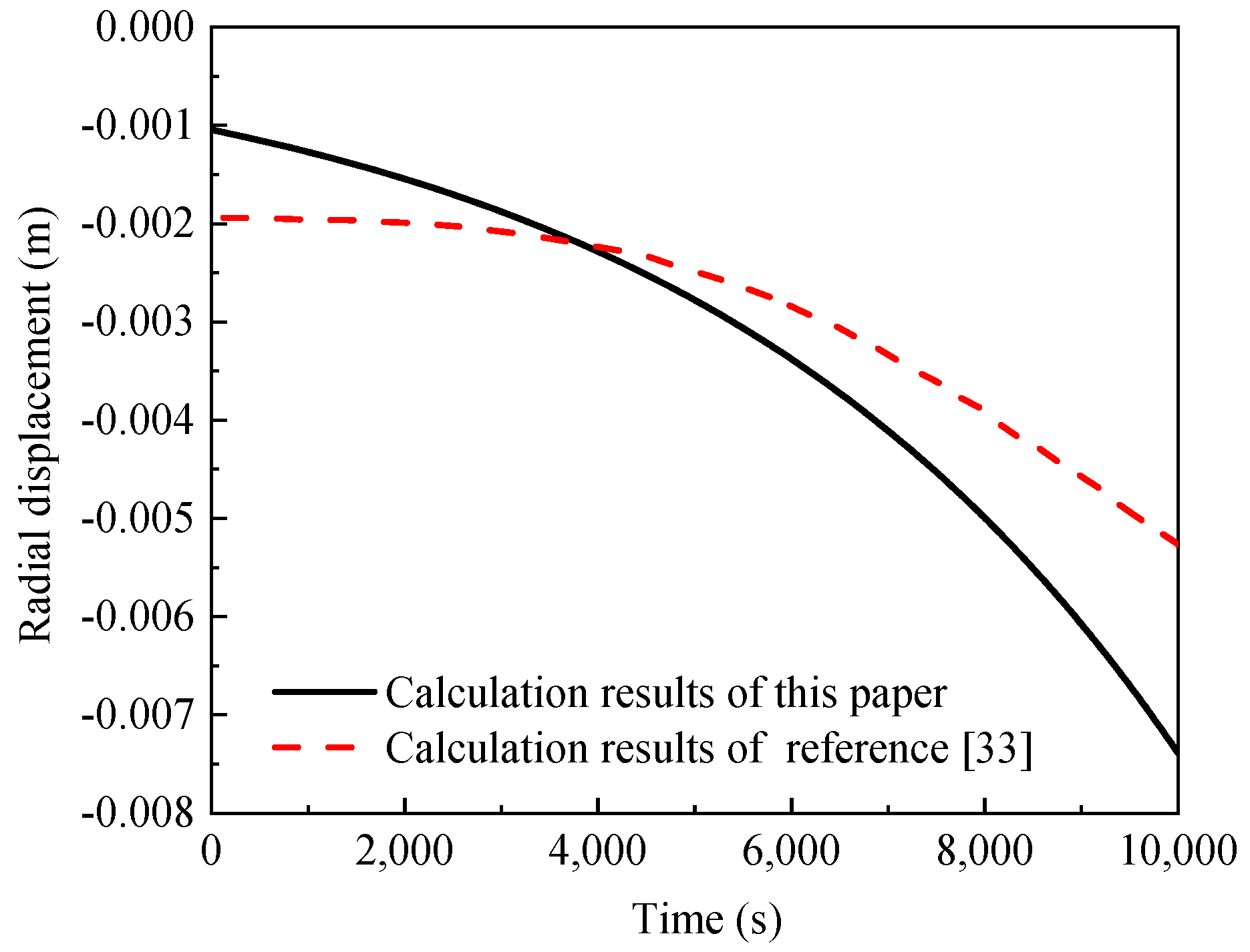 Applsci 10 07539 g007 Applsci 10 07539 g007