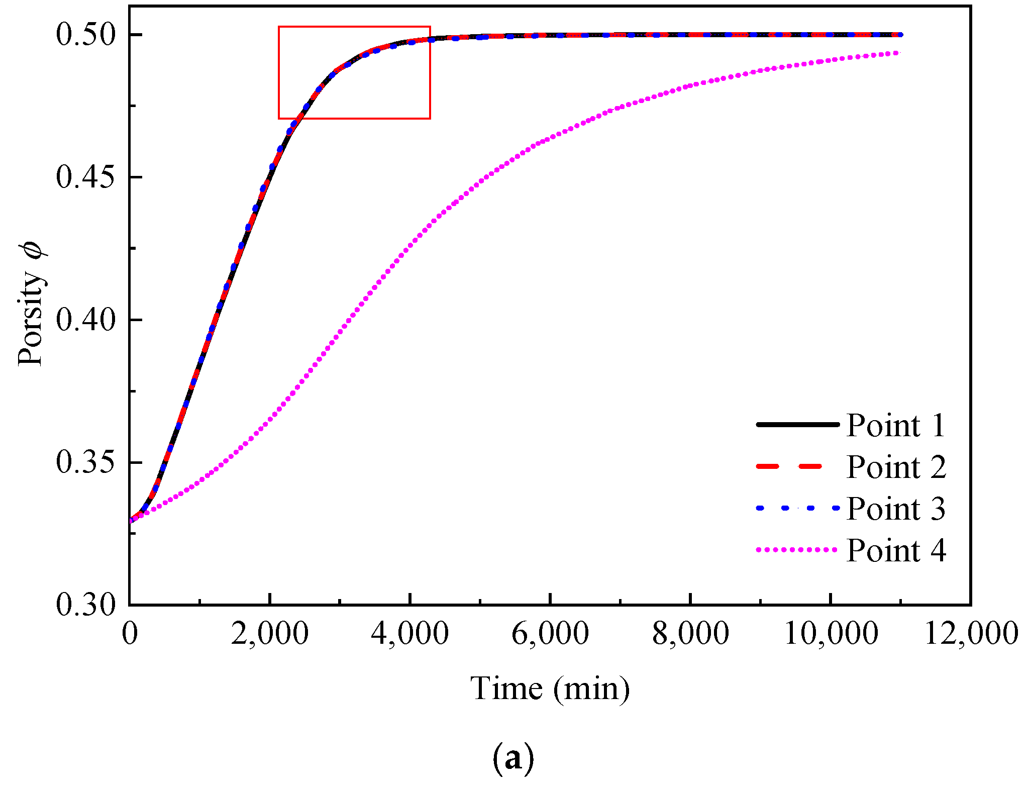 Applsci 10 07539 g011a Applsci 10 07539 g011a