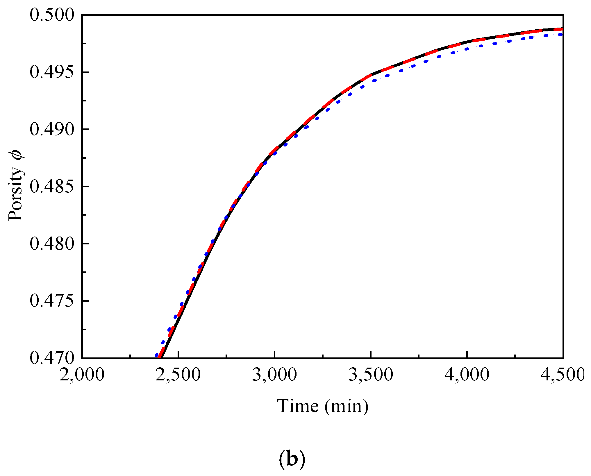 Applsci 10 07539 g011b Applsci 10 07539 g011b