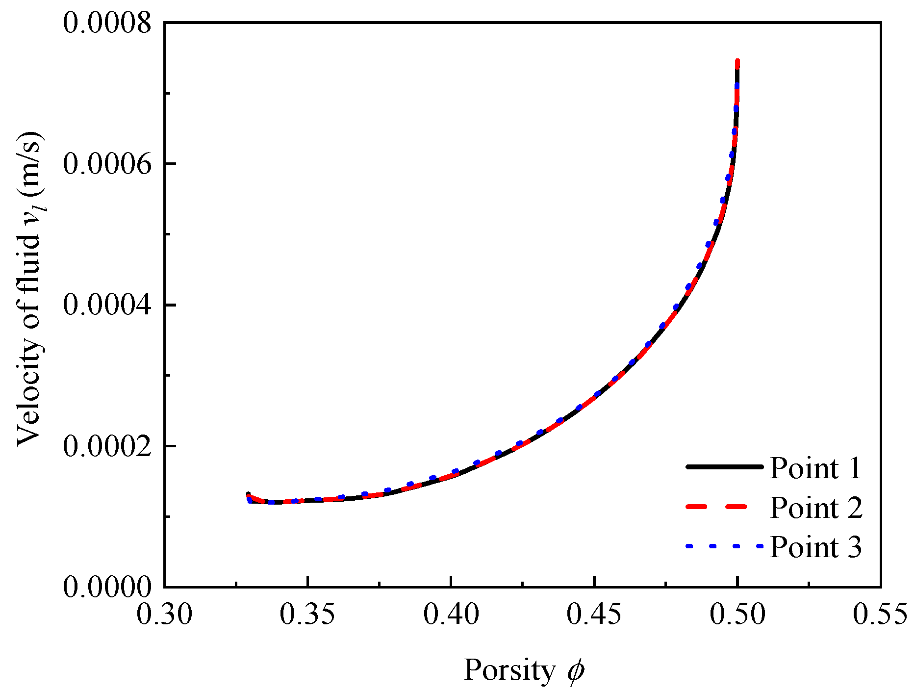 Applsci 10 07539 g015 Applsci 10 07539 g015