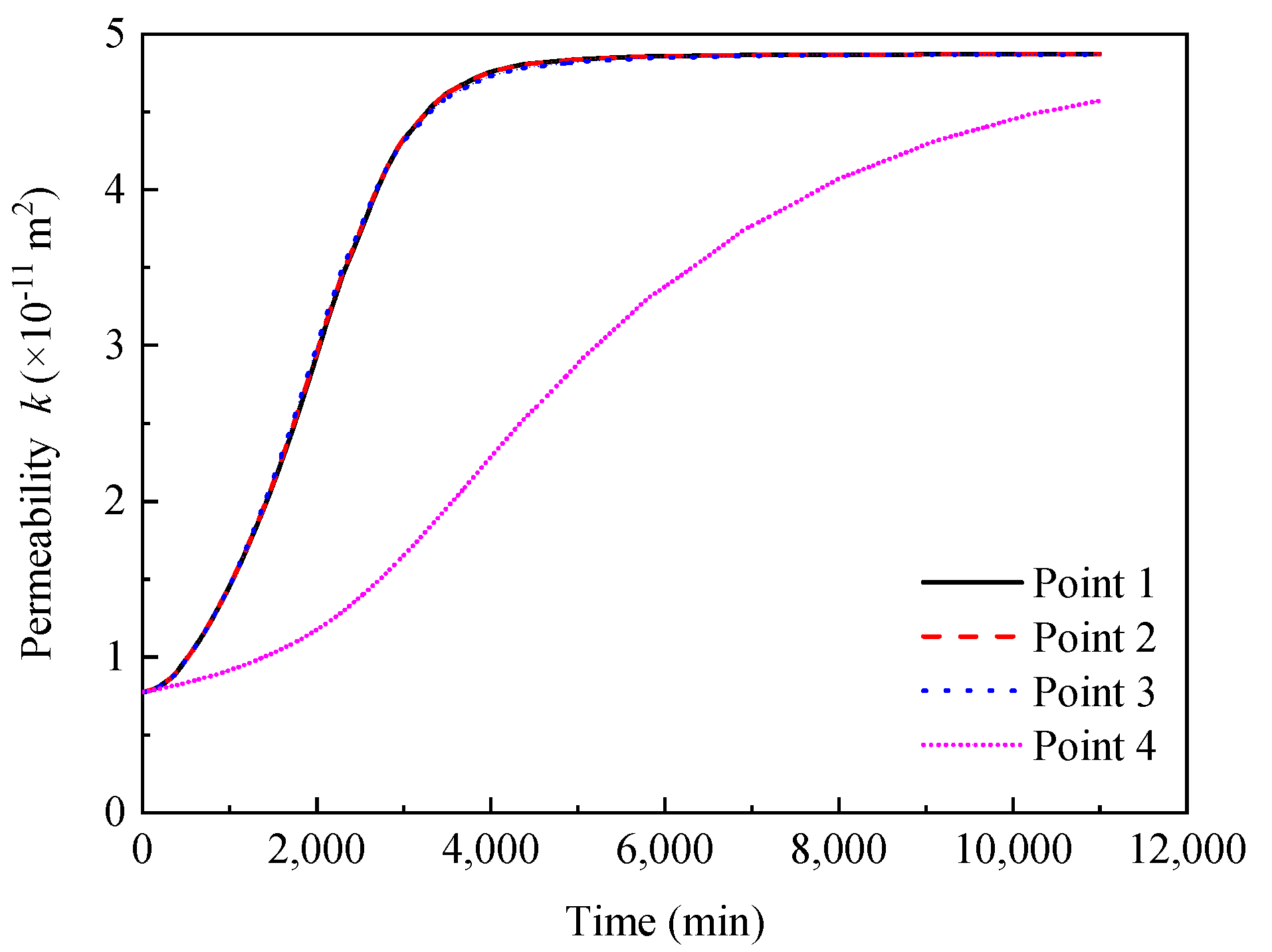 Applsci 10 07539 g016 Applsci 10 07539 g016