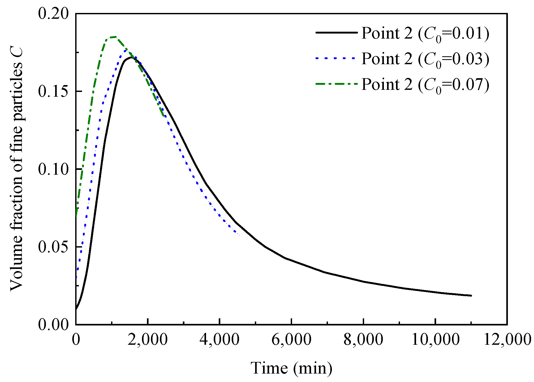 Applsci 10 07539 g017 Applsci 10 07539 g017