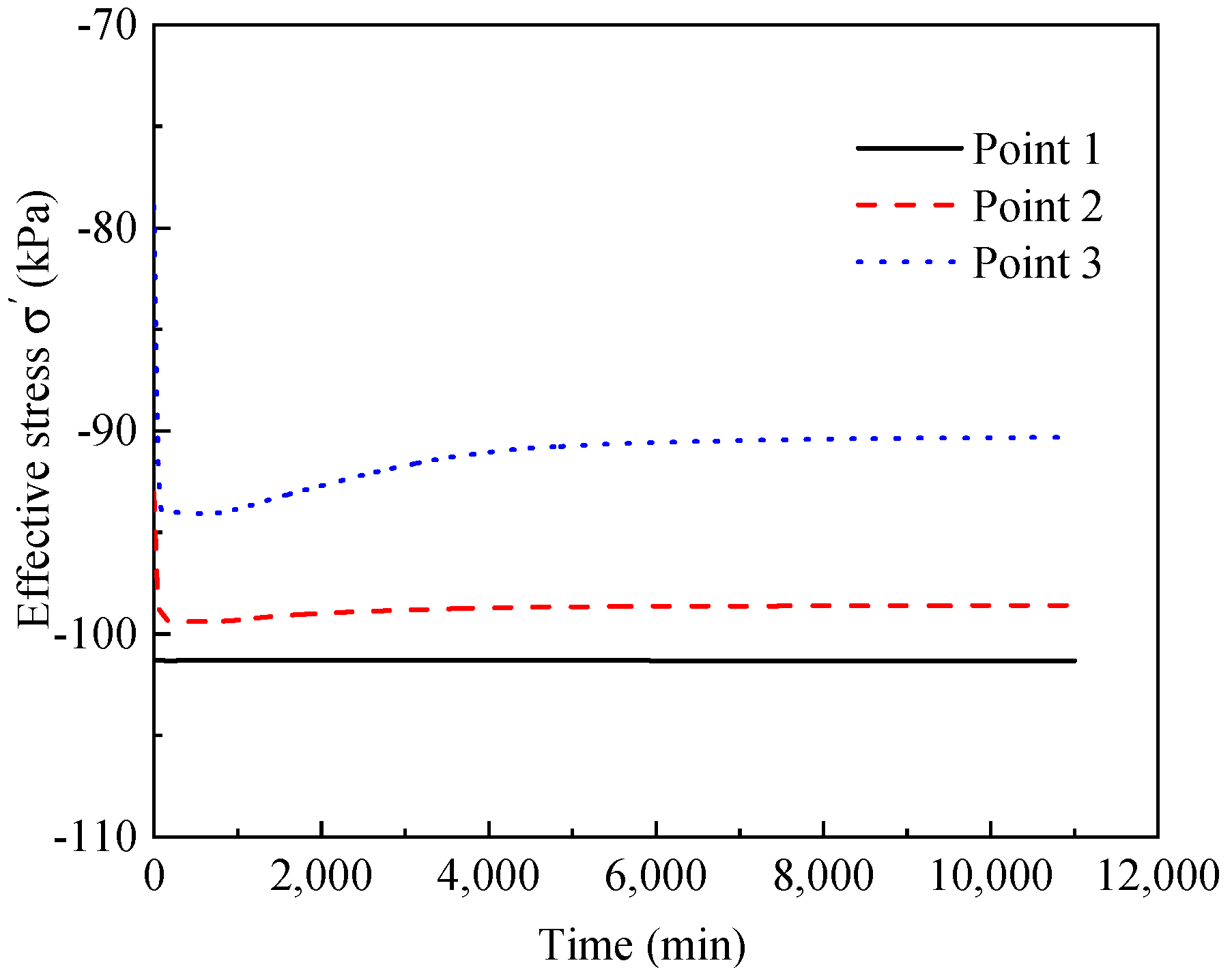 Applsci 10 07539 g019 Applsci 10 07539 g019