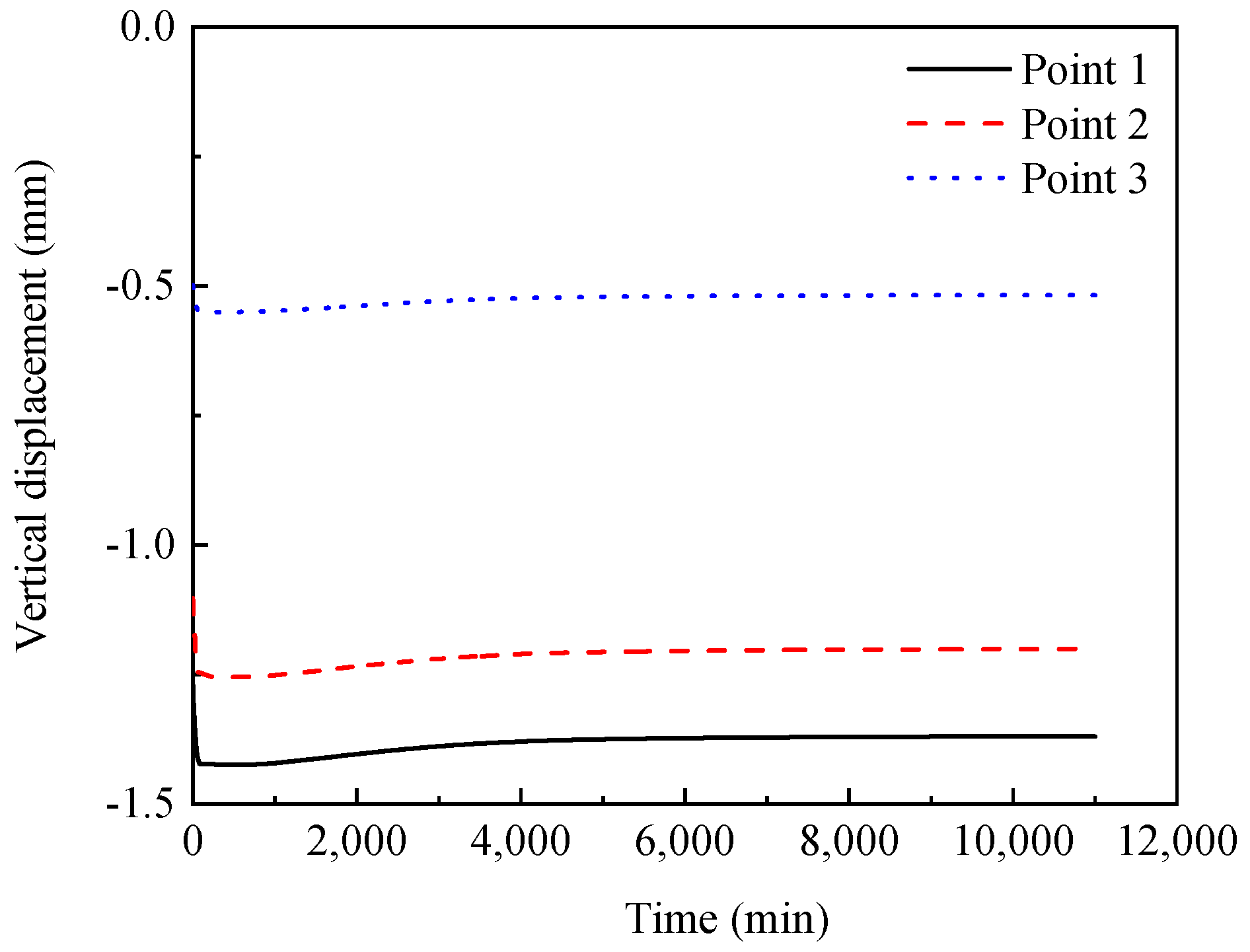 Applsci 10 07539 g021 Applsci 10 07539 g021