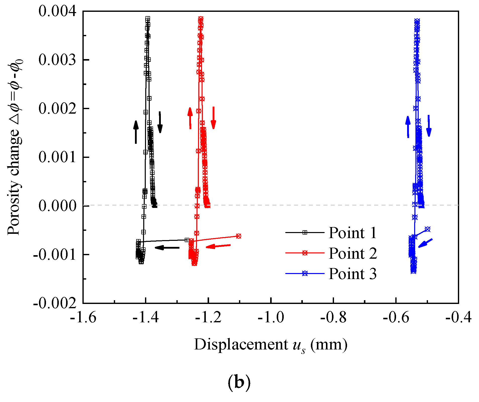 Applsci 10 07539 g022b Applsci 10 07539 g022b