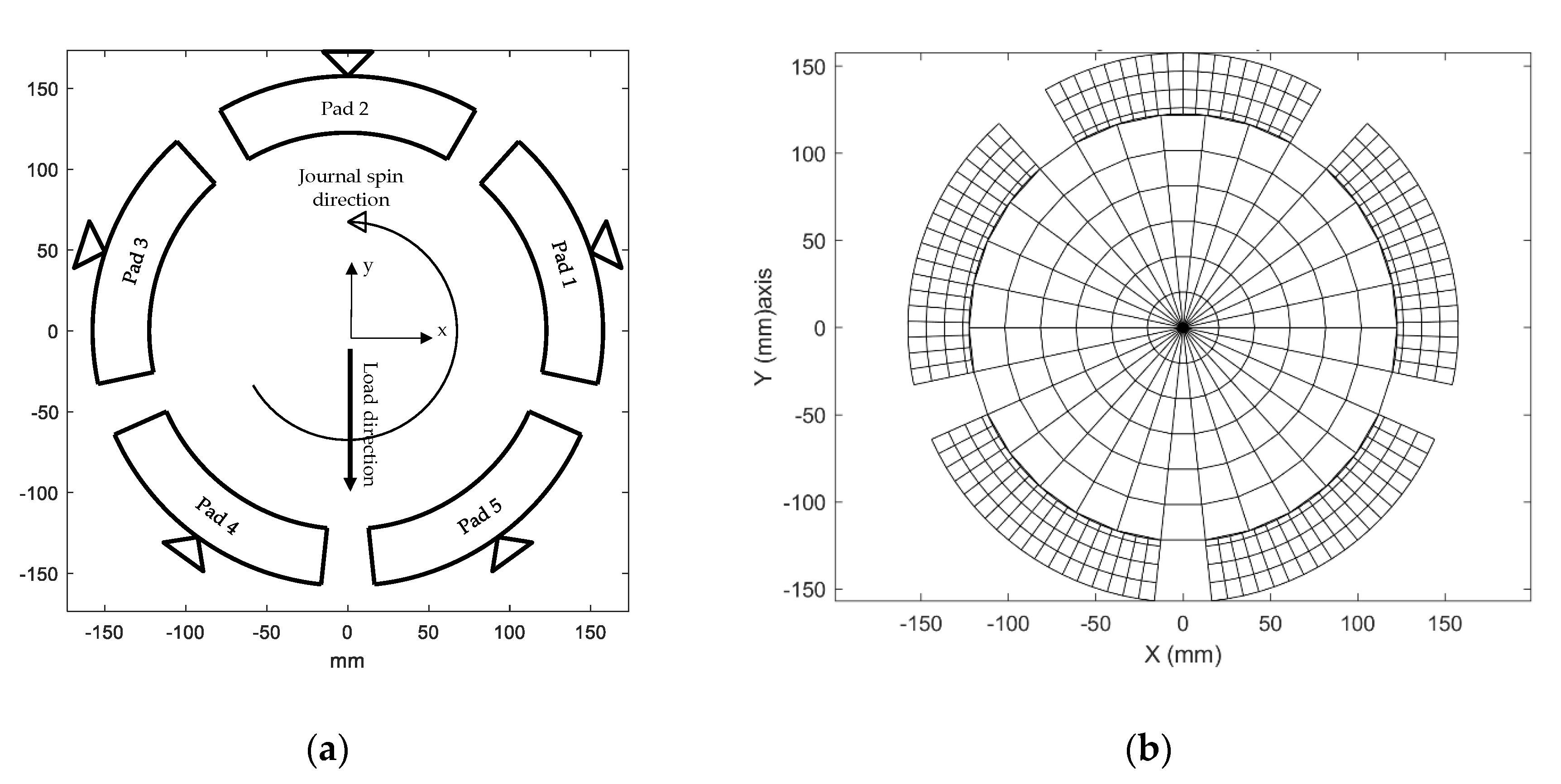 Applsci 10 07540 g007