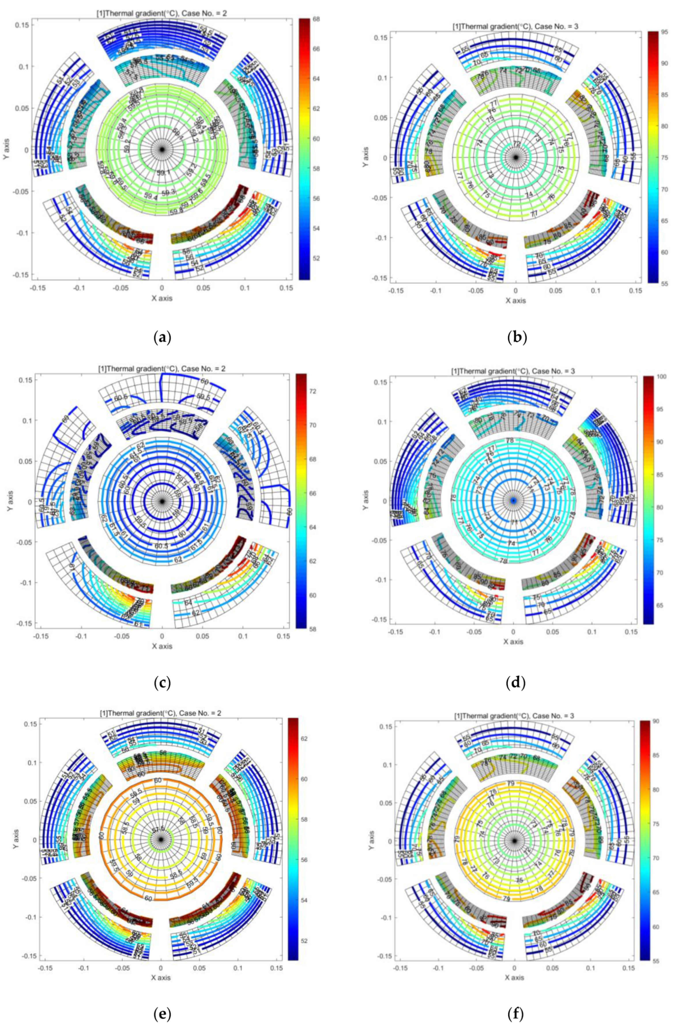 Applsci 10 07540 g012