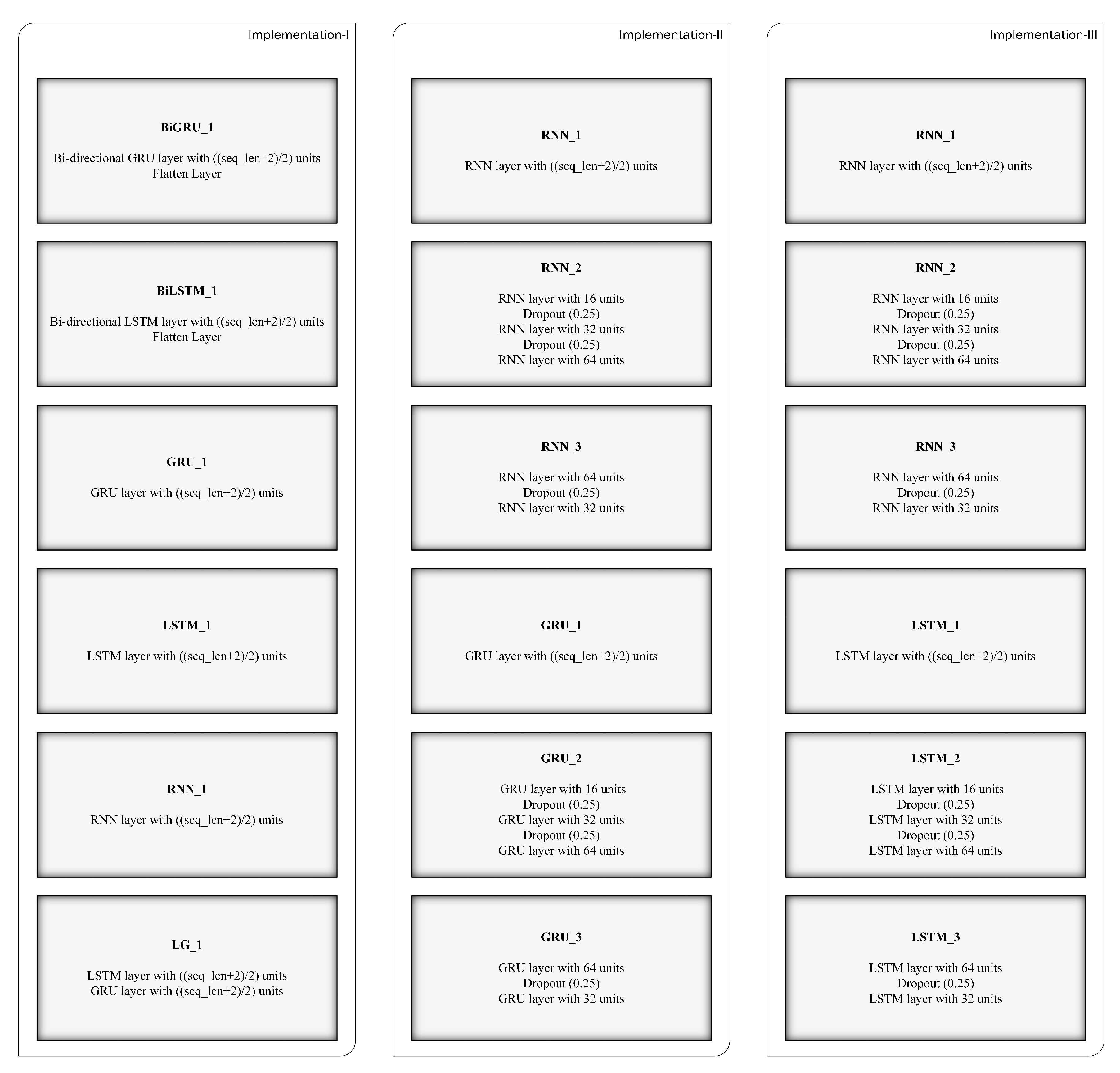 Applsci 10 07541 g002