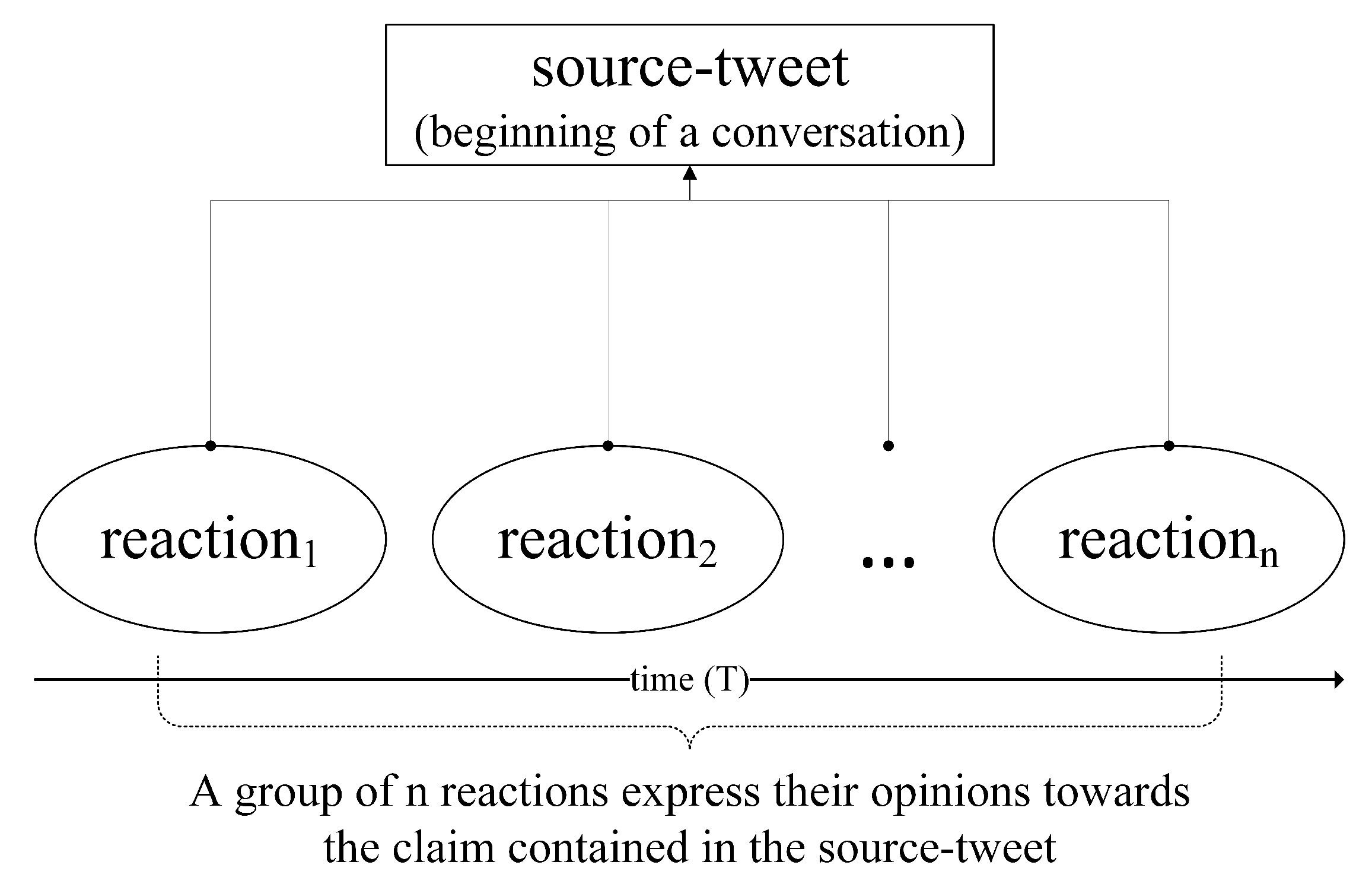 Applsci 10 07541 g003