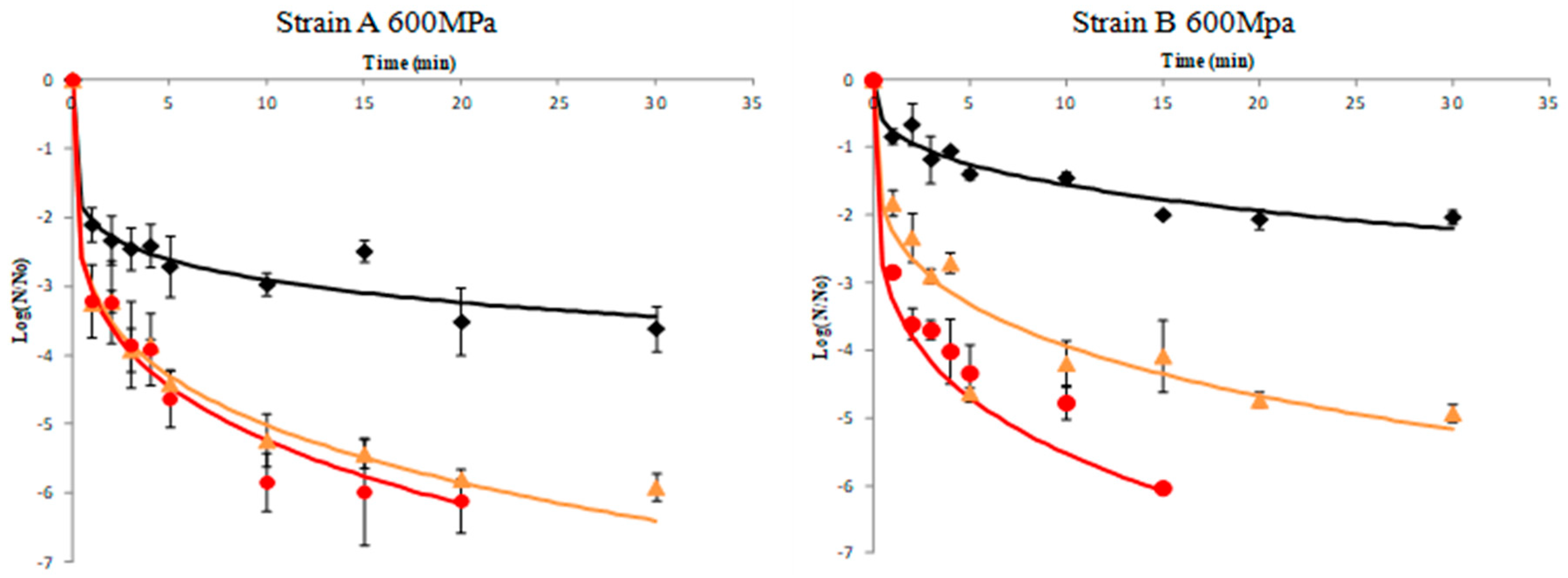 Applsci 10 07542 g002 Applsci 10 07542 g002