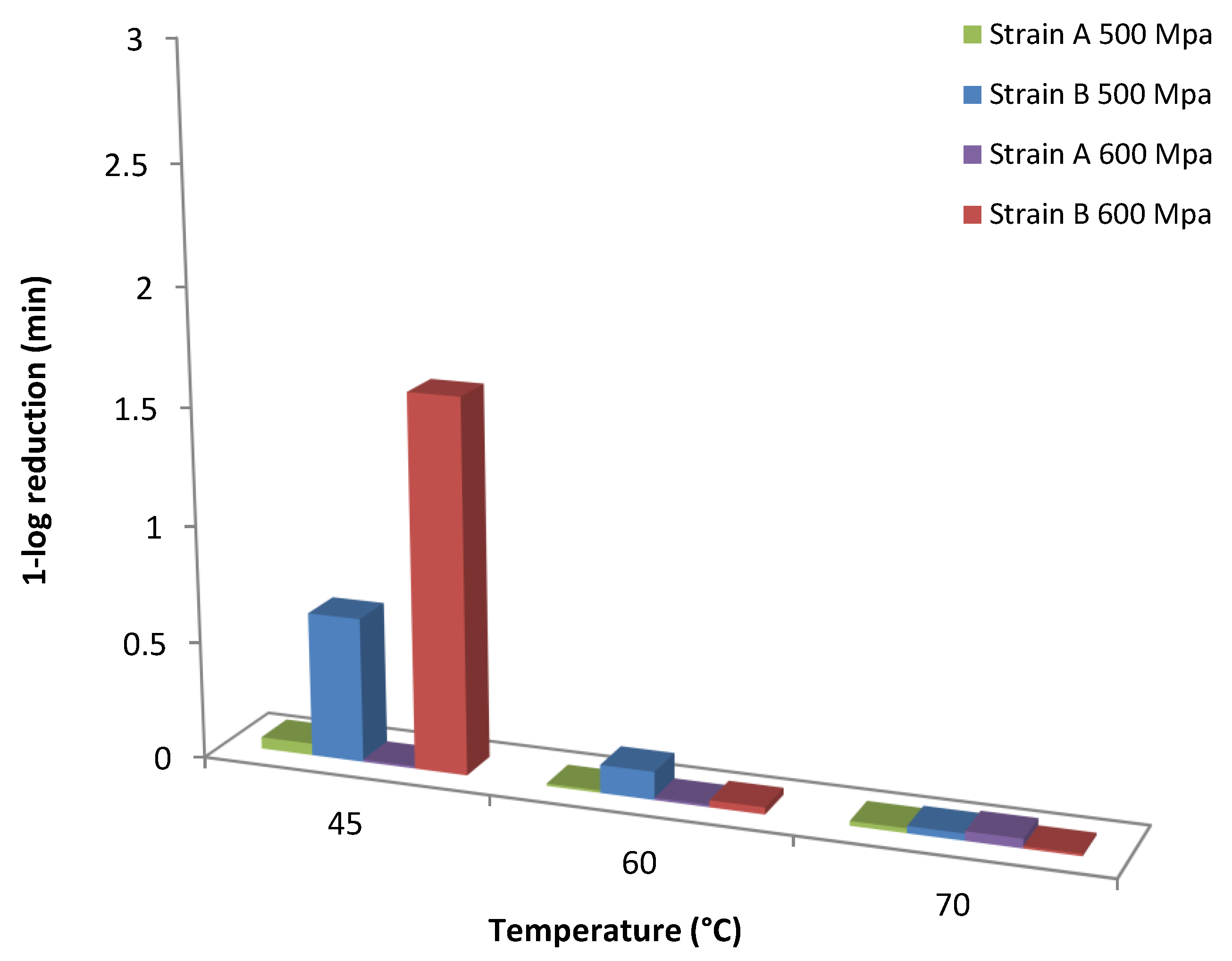 Applsci 10 07542 g004 Applsci 10 07542 g004
