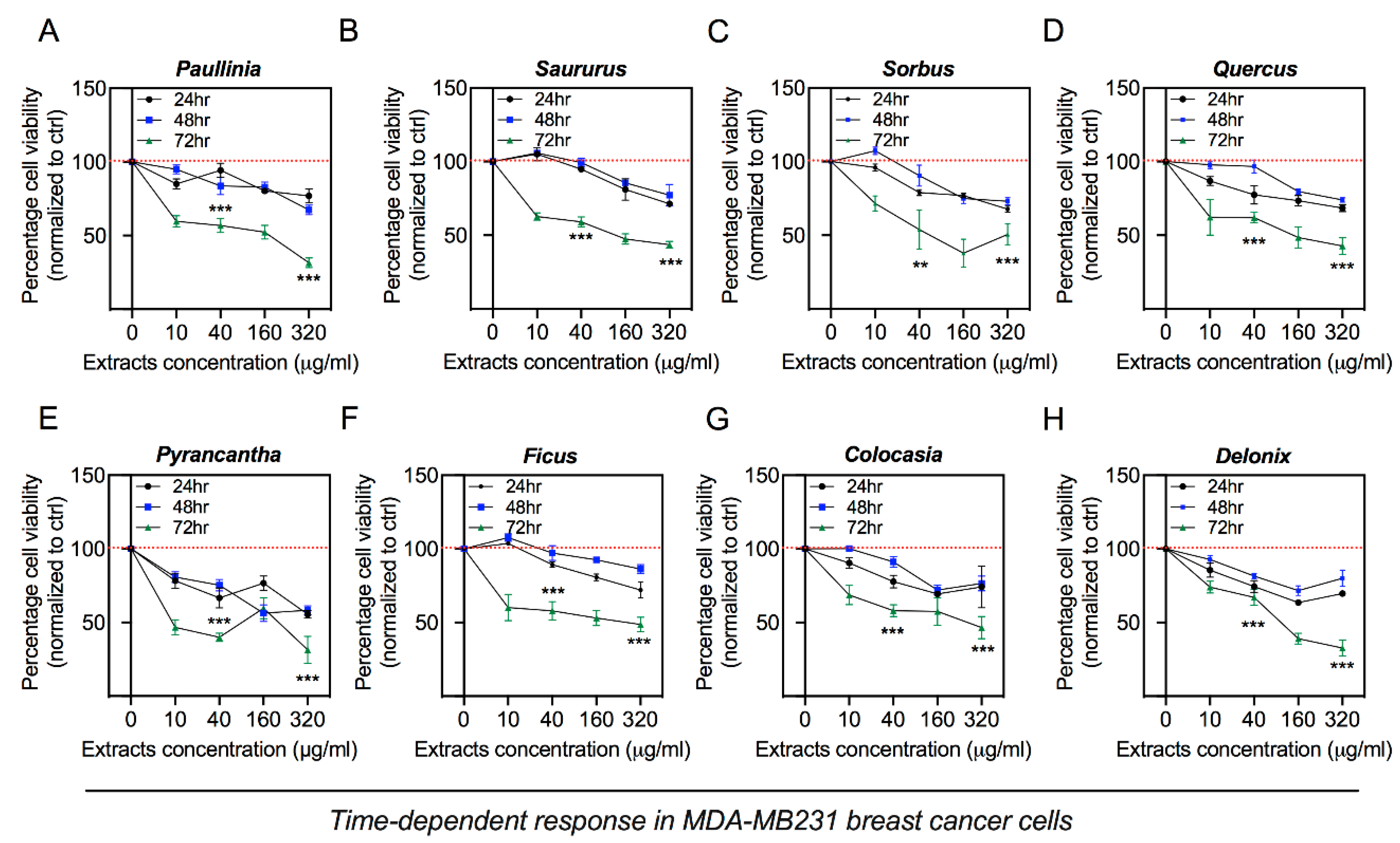 Applsci 10 07543 g003 Applsci 10 07543 g003