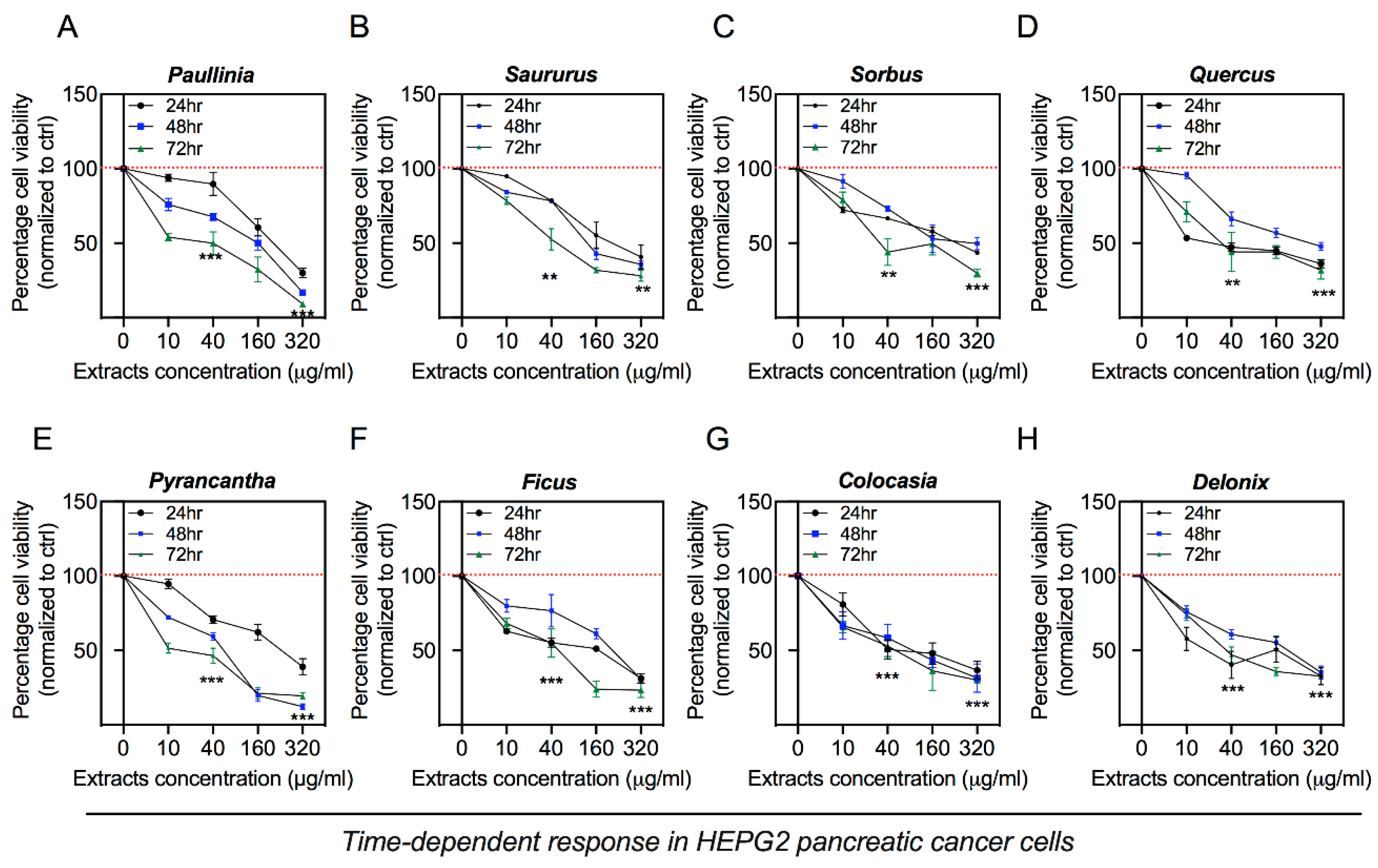 Applsci 10 07543 g004 Applsci 10 07543 g004