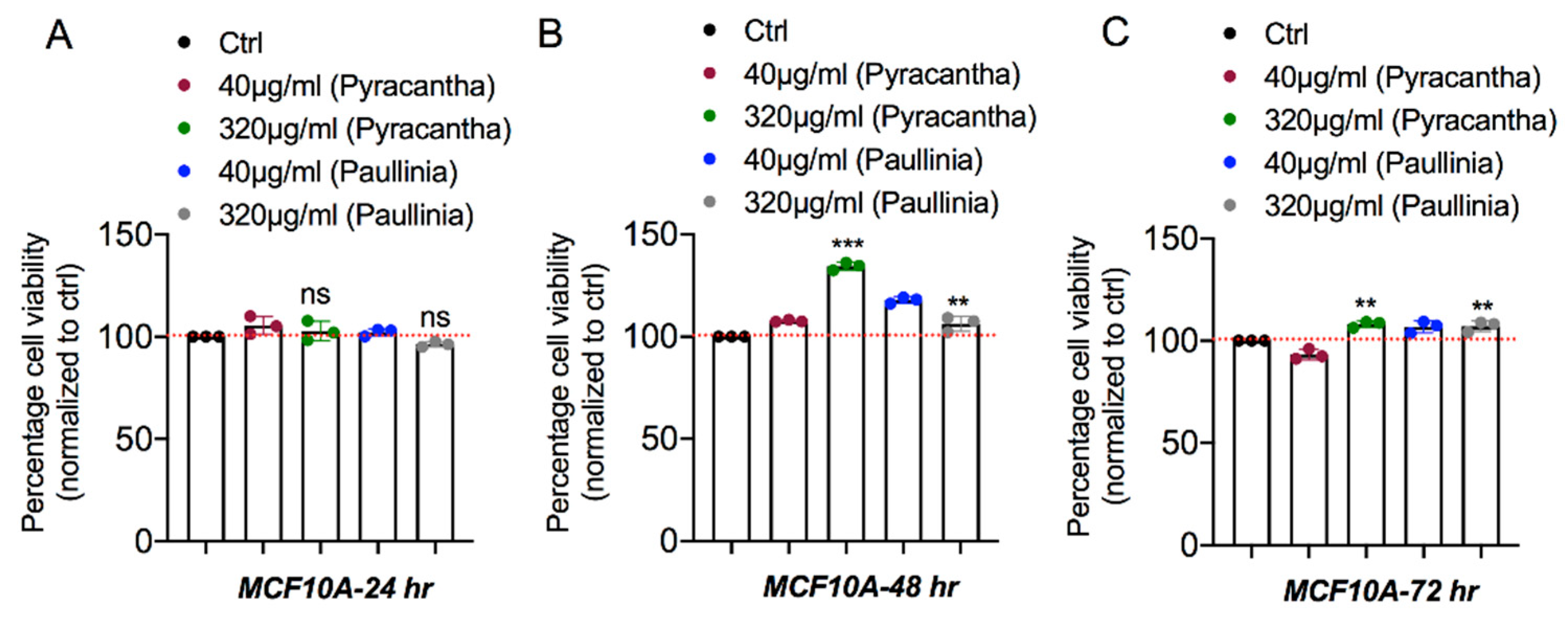 Applsci 10 07543 g005 Applsci 10 07543 g005